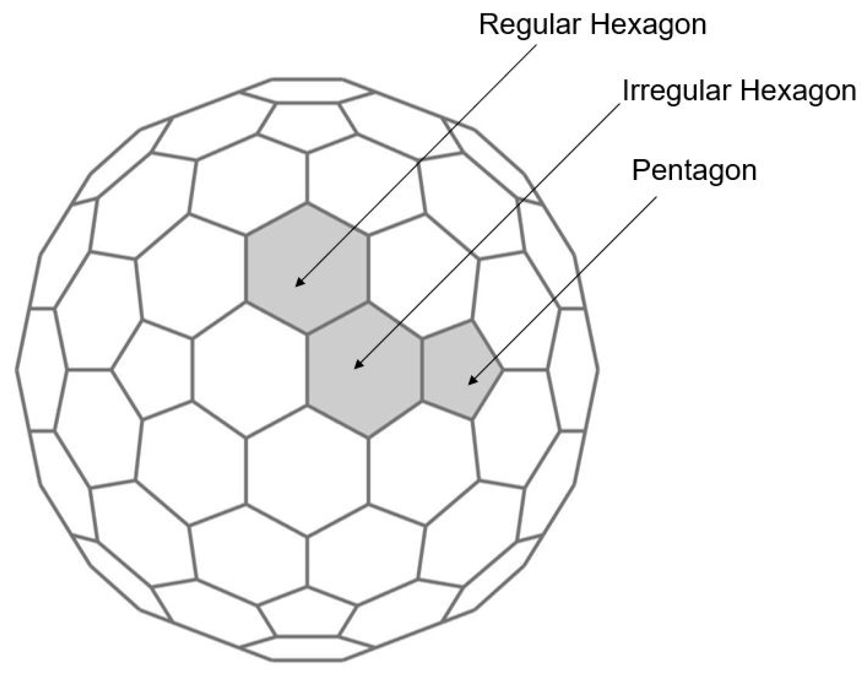 Machines 10 00612 g001