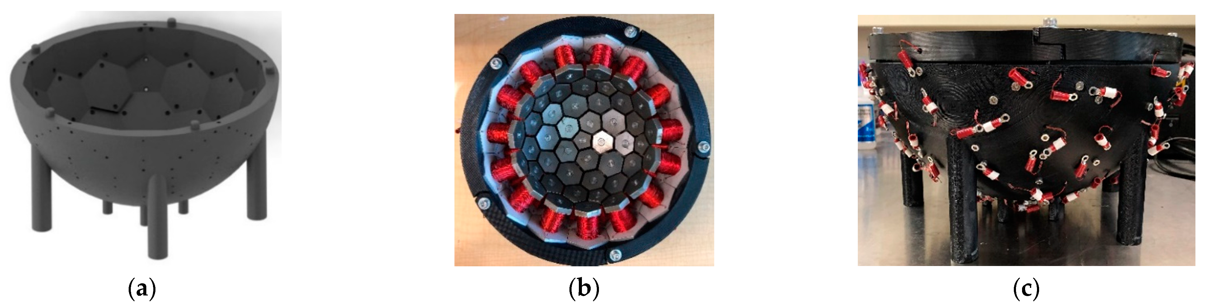 Machines 10 00612 g005