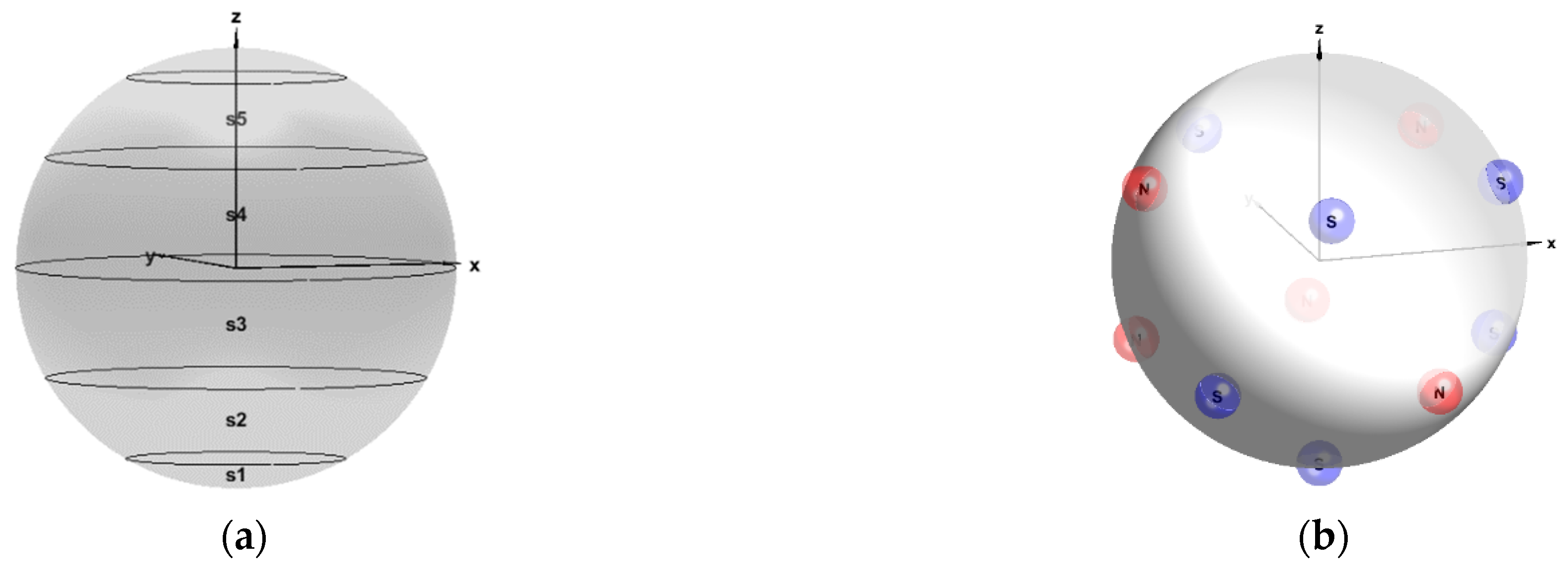 Machines 10 00612 g008