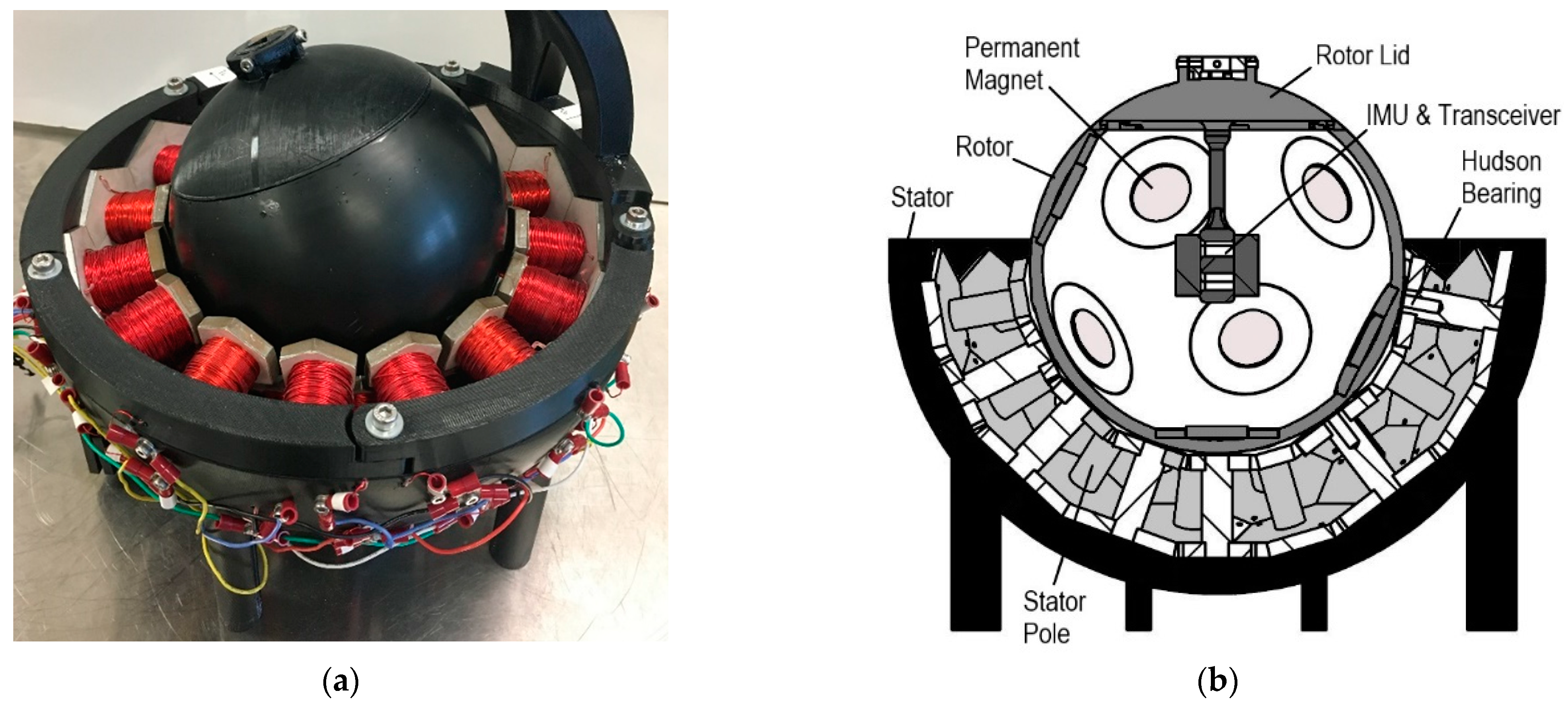 Machines 10 00612 g010