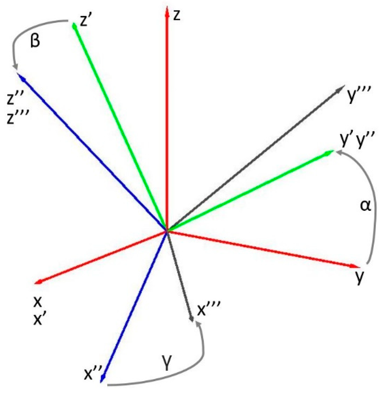 Machines 10 00612 g011