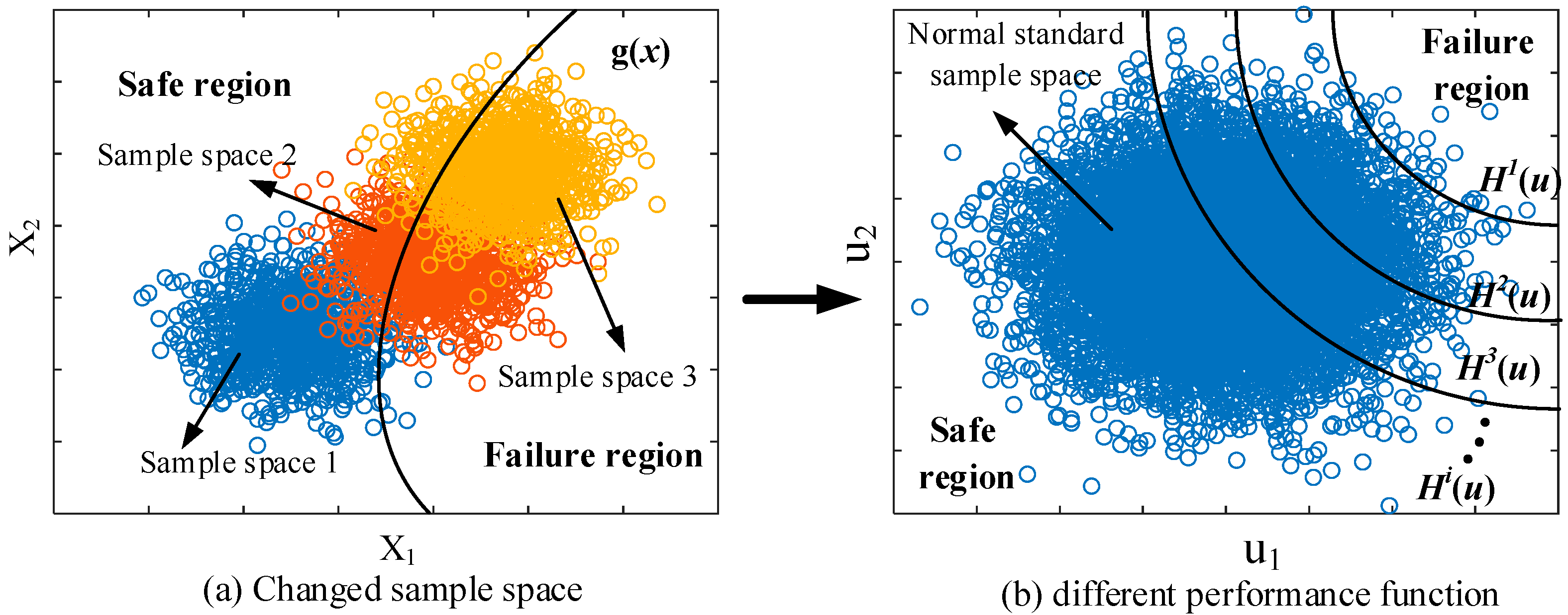 Machines 10 00613 g008