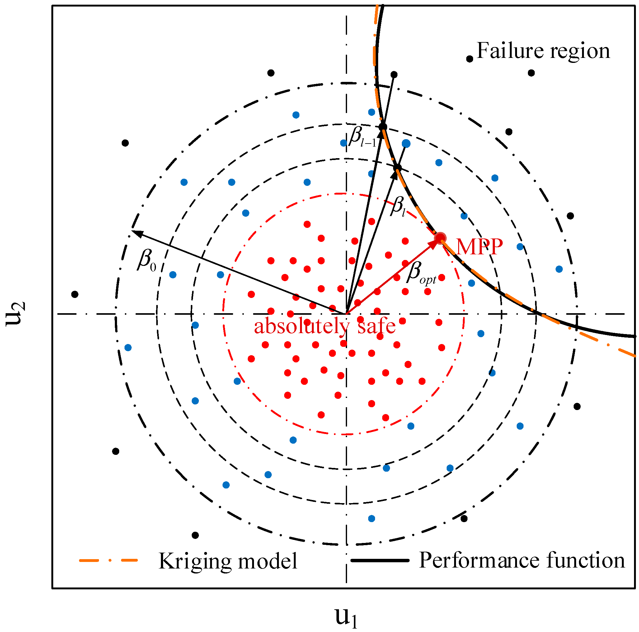 Machines 10 00613 g009