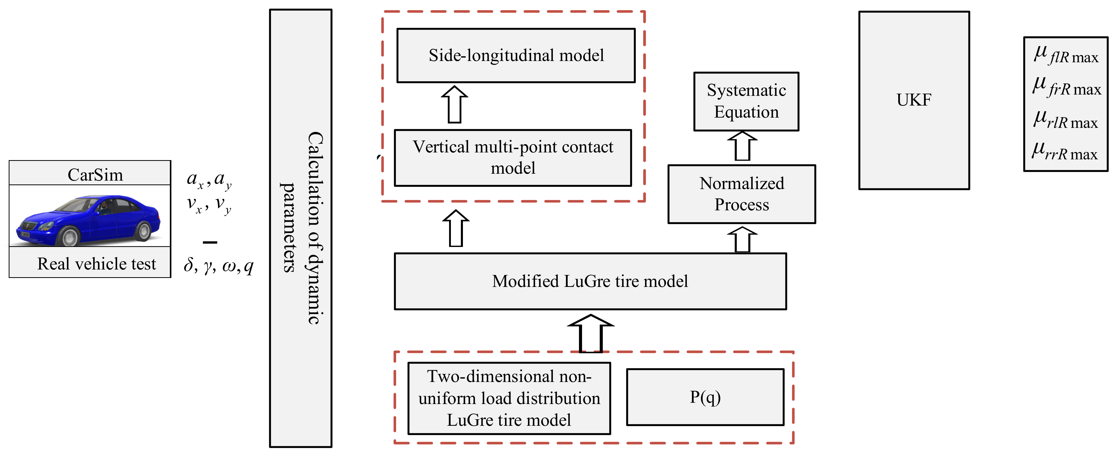 Machines 10 00614 g001