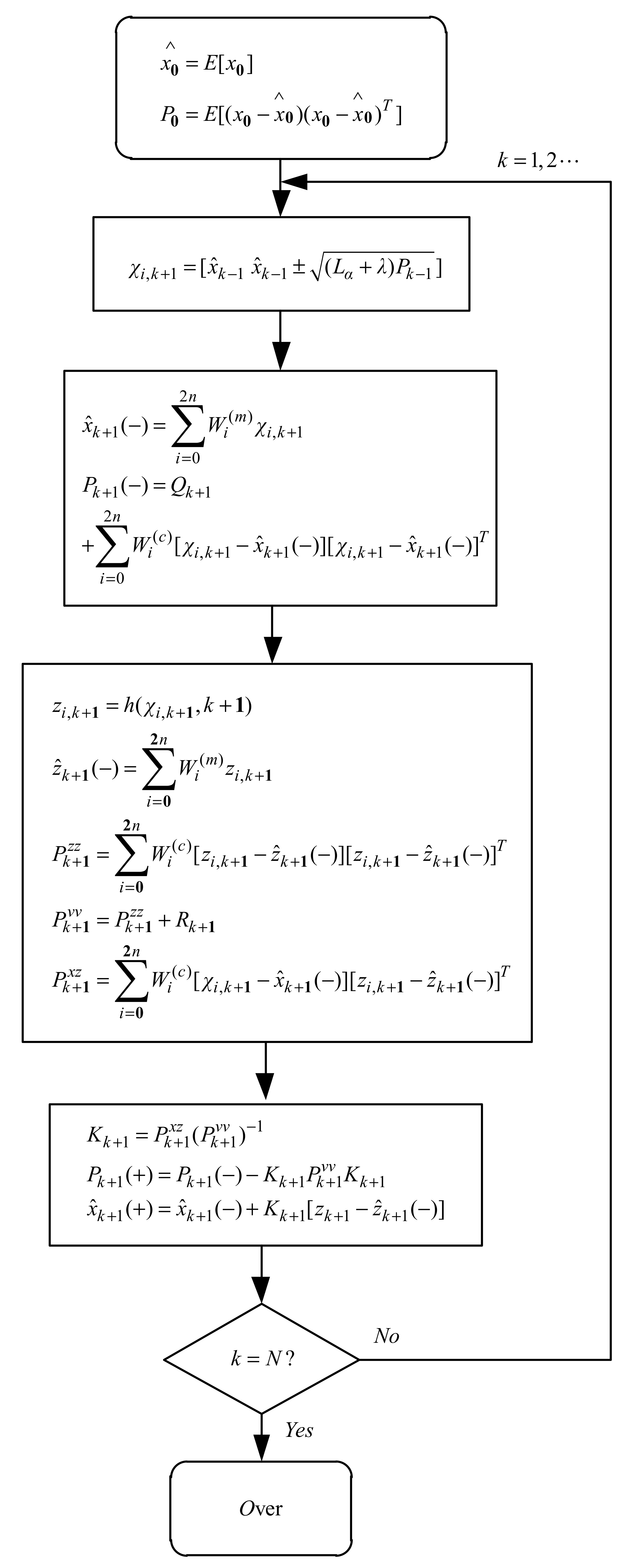 Machines 10 00614 g006