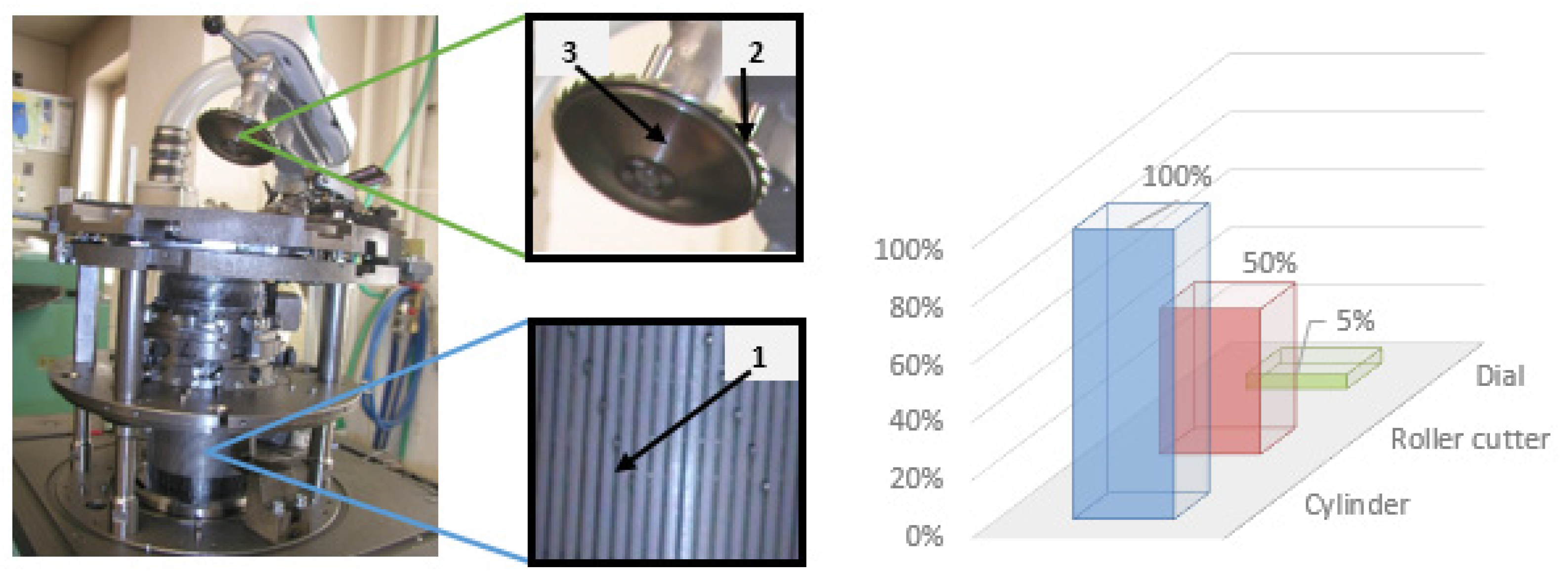 Machines 10 00615 g001
