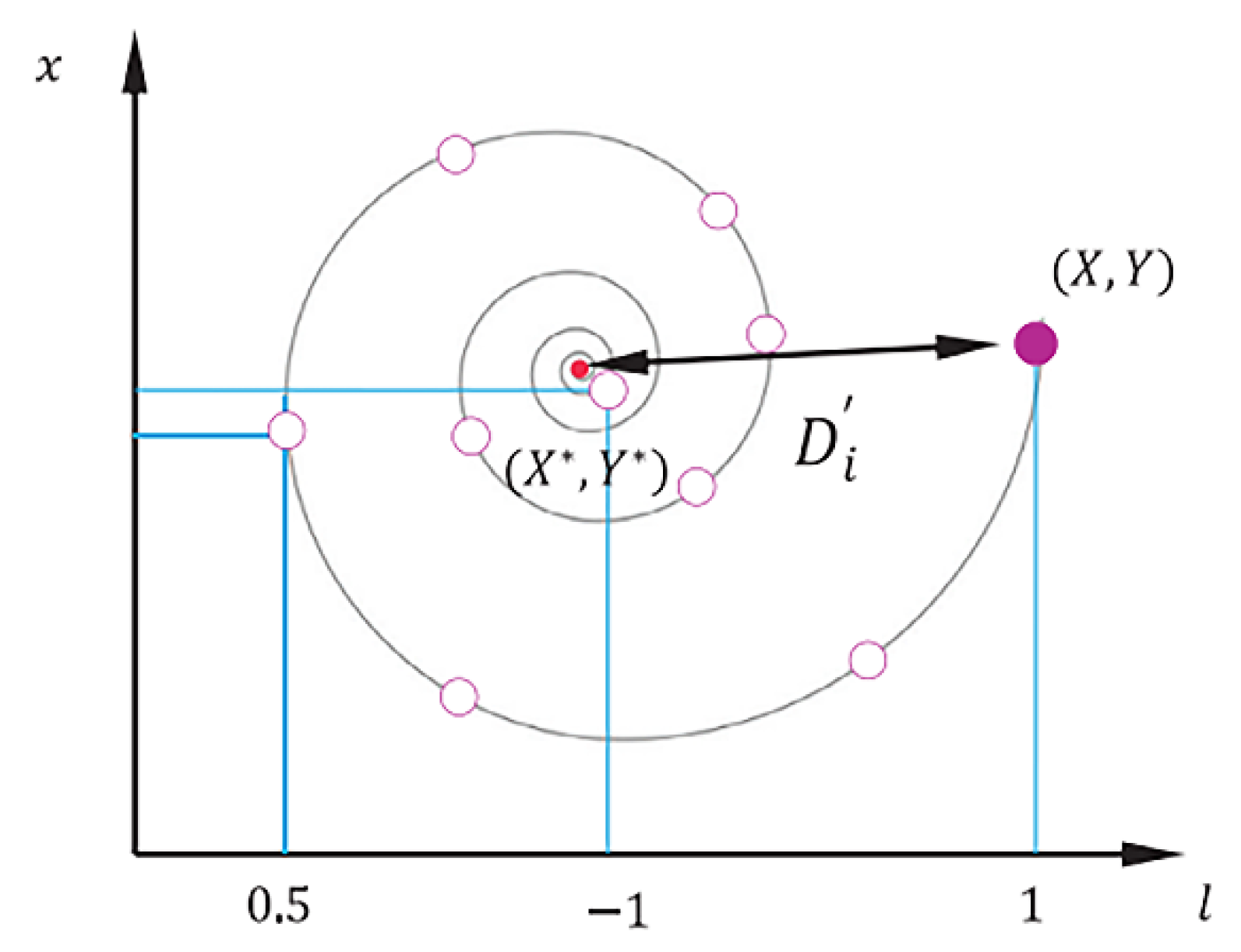 Machines 10 00618 g002
