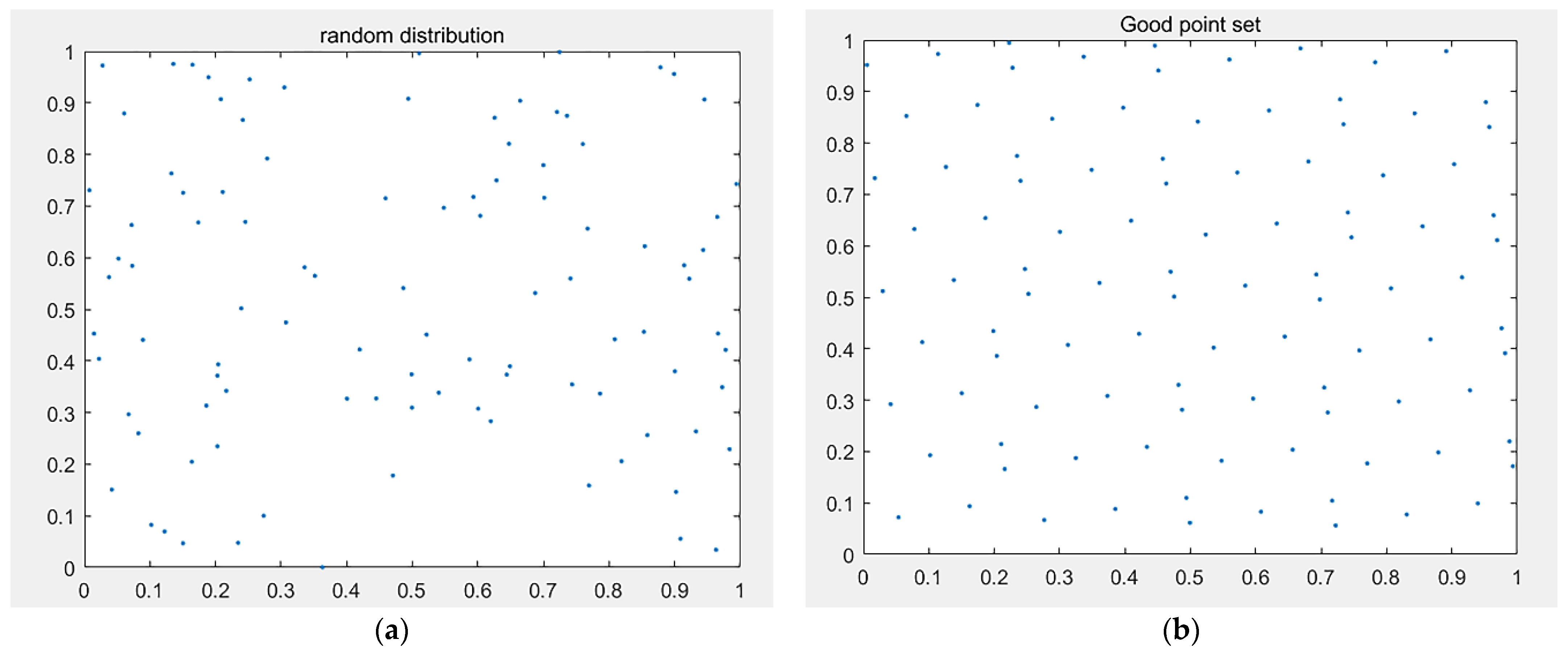 Machines 10 00618 g006