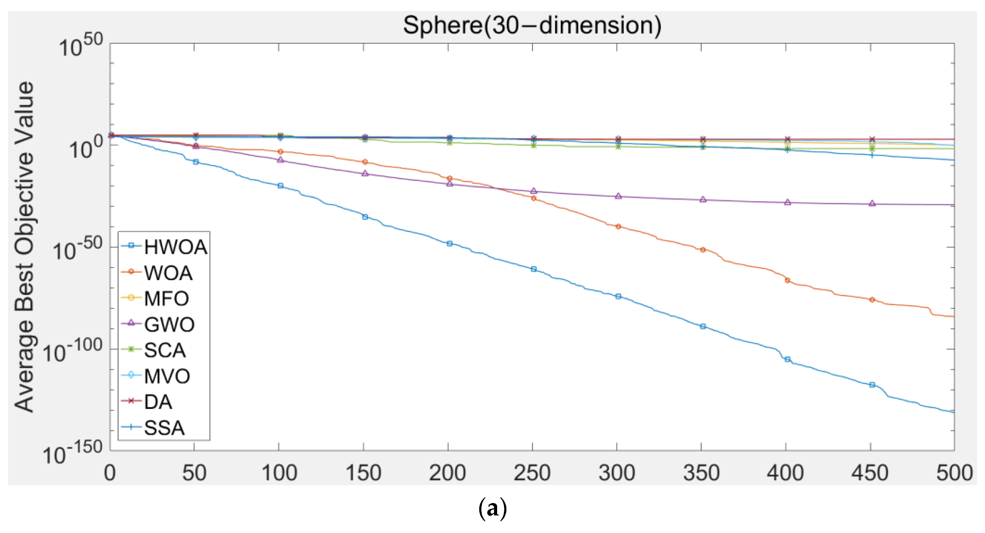 Machines 10 00618 g014a