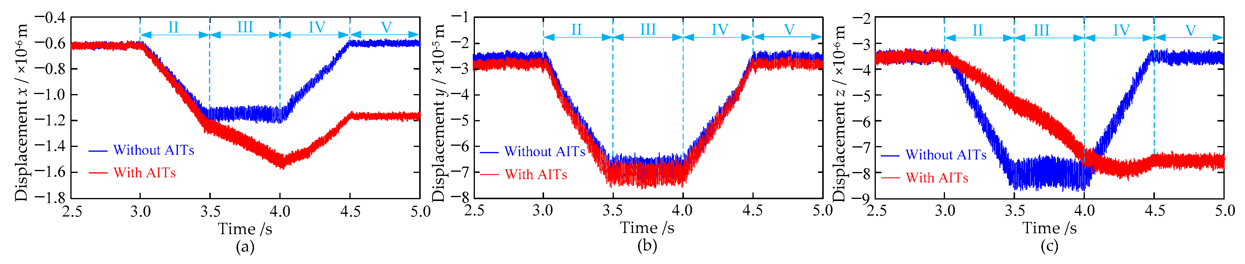 Machines 10 00620 g020