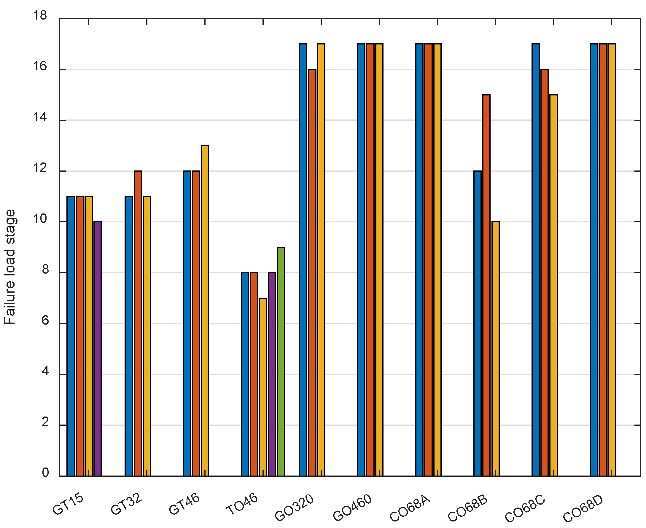 Machines 10 00621 g004