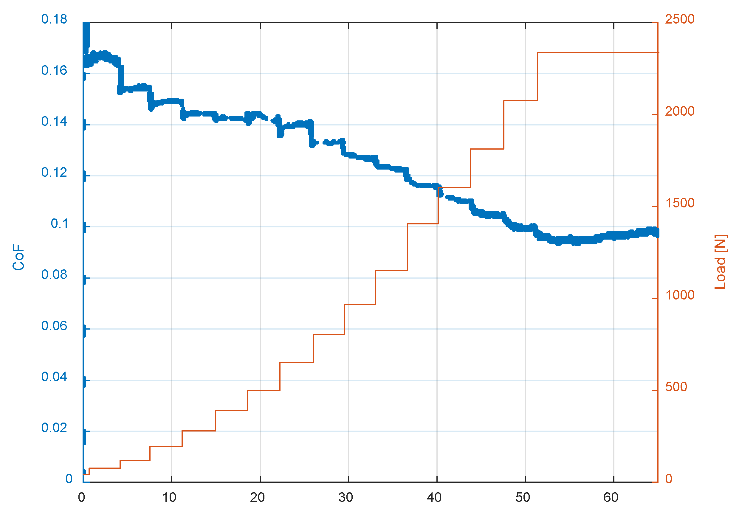 Machines 10 00621 g006