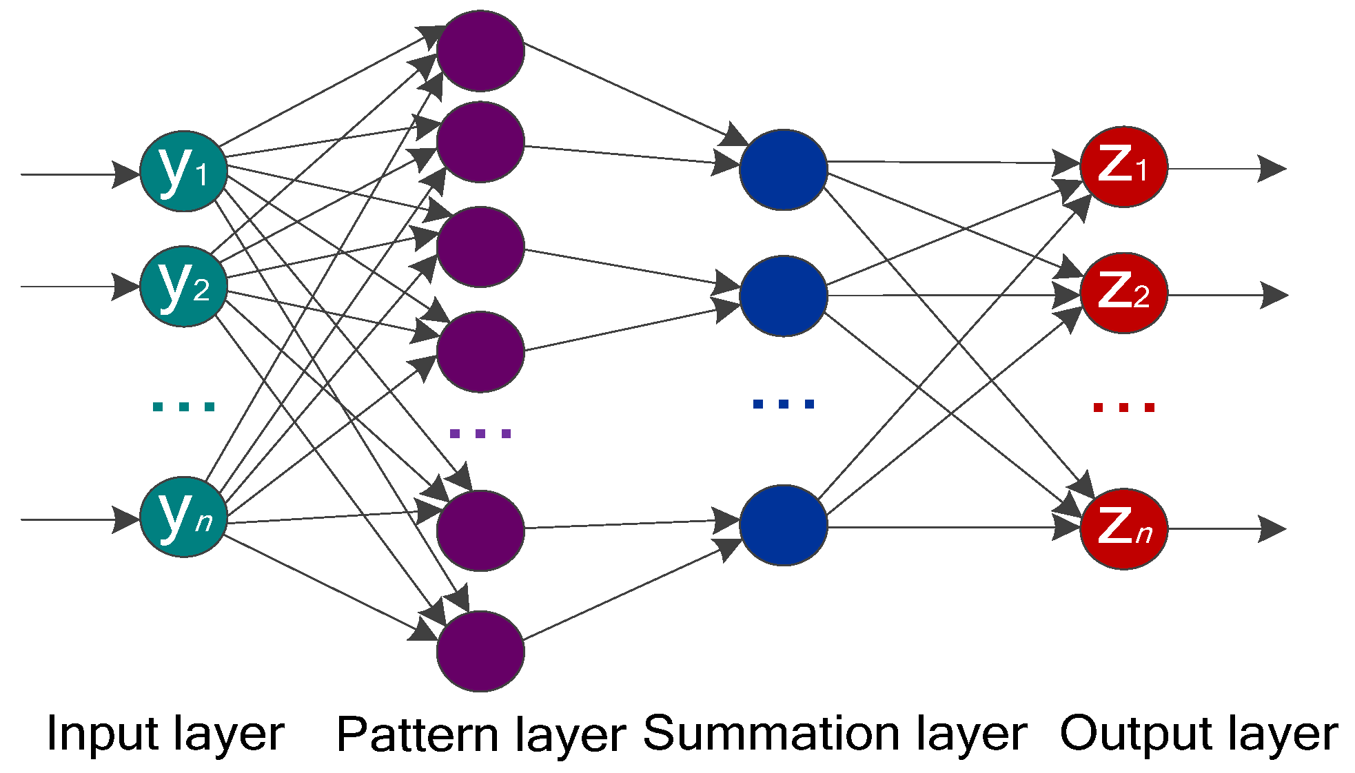 Machines 10 00627 g002