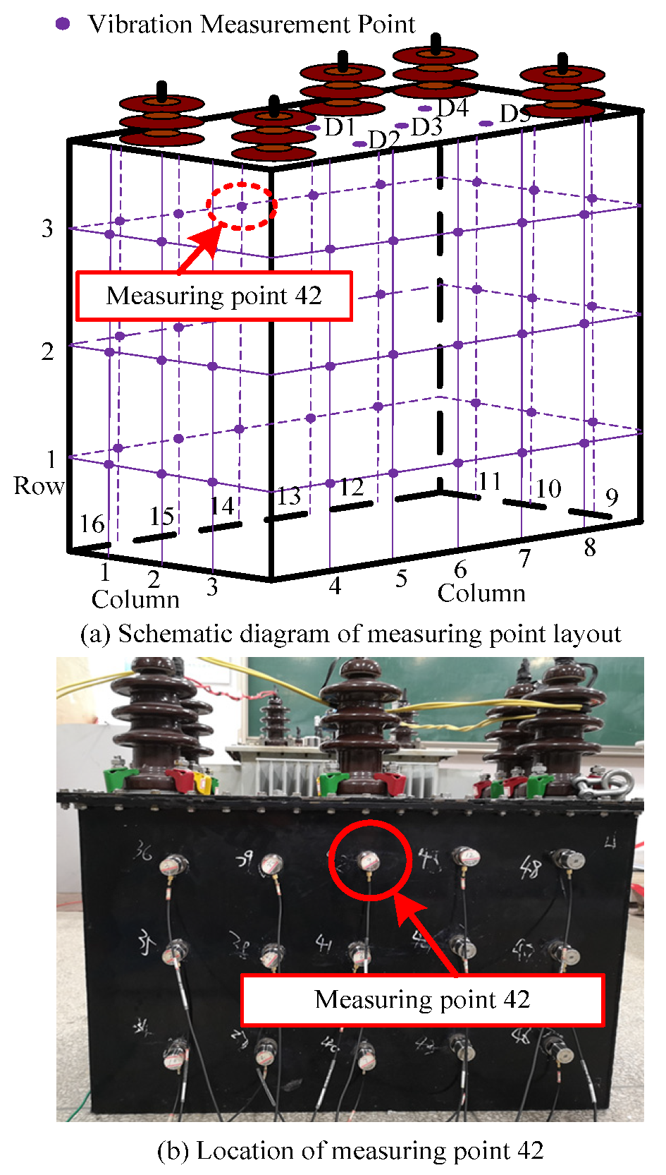 Machines 10 00627 g007