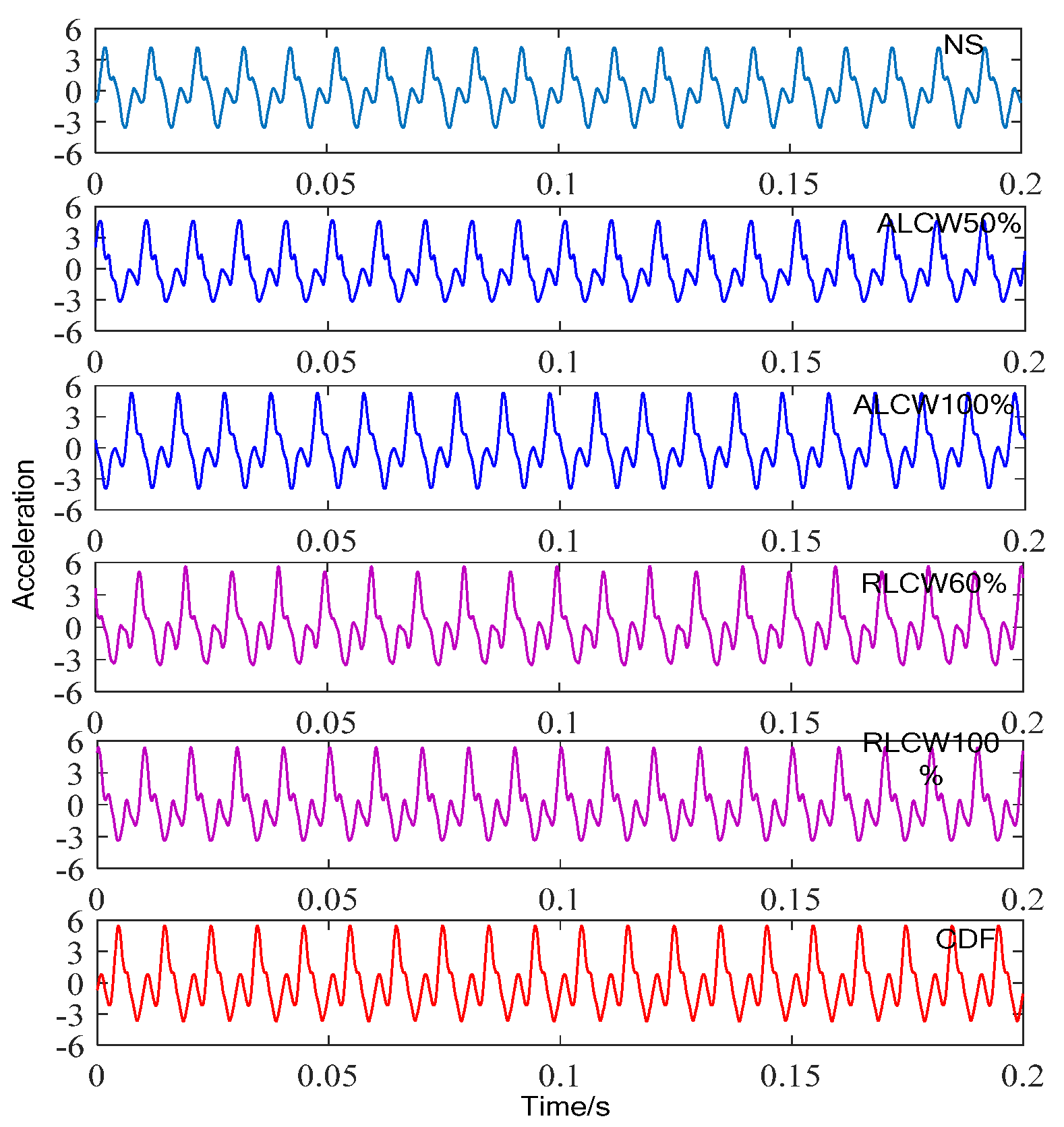 Machines 10 00627 g008