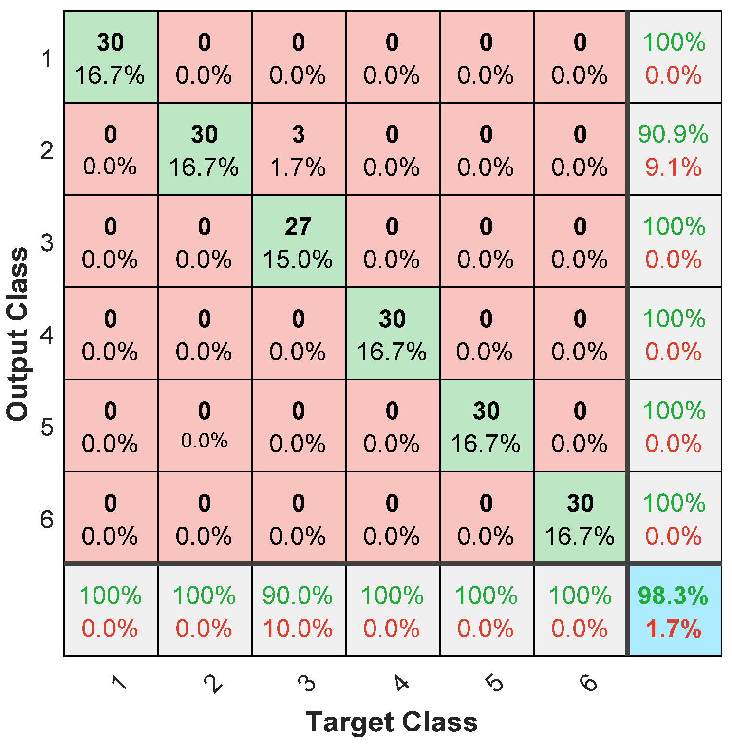 Machines 10 00627 g012