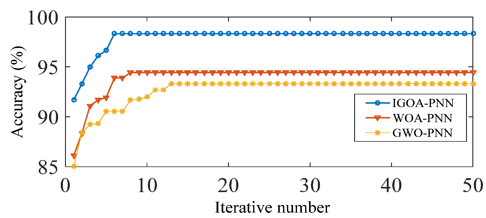 Machines 10 00627 g013