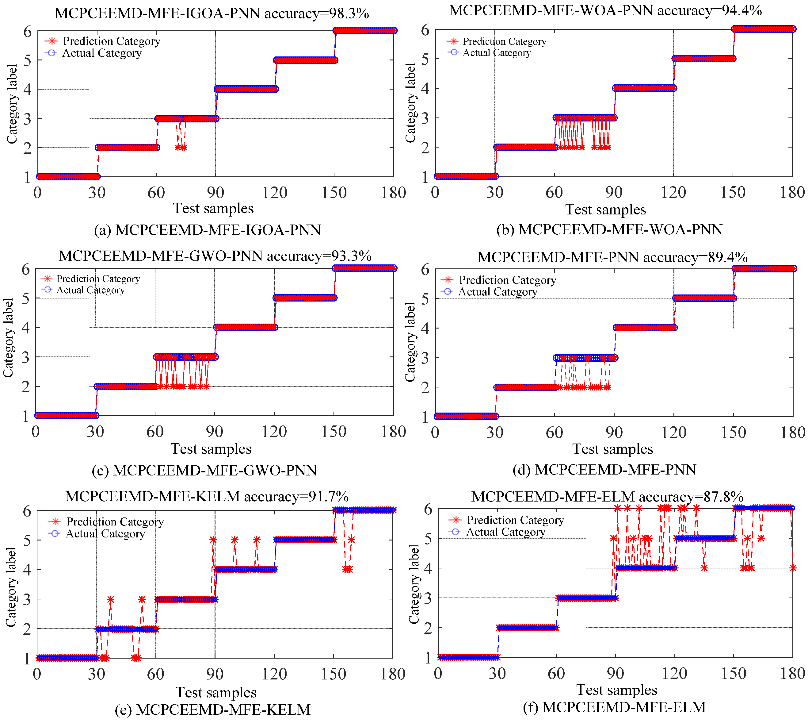 Machines 10 00627 g014