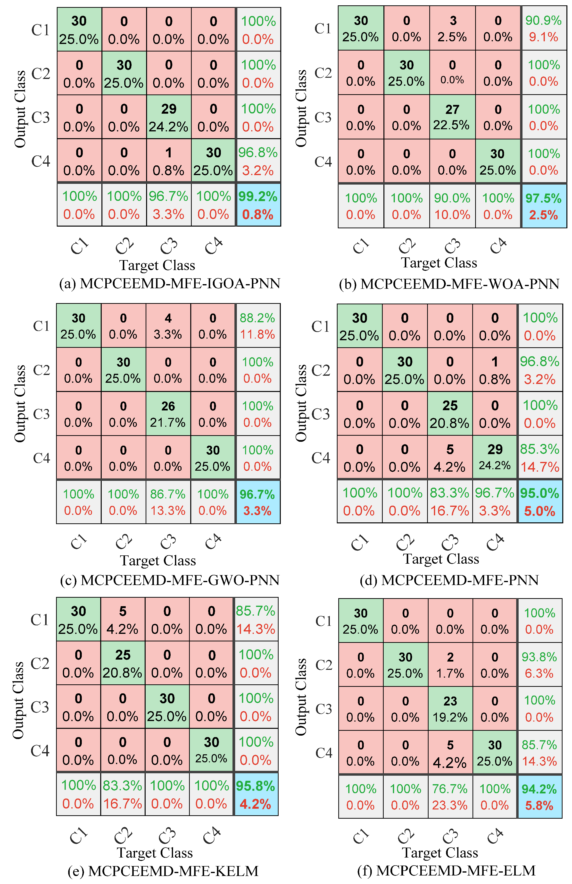 Machines 10 00627 g021