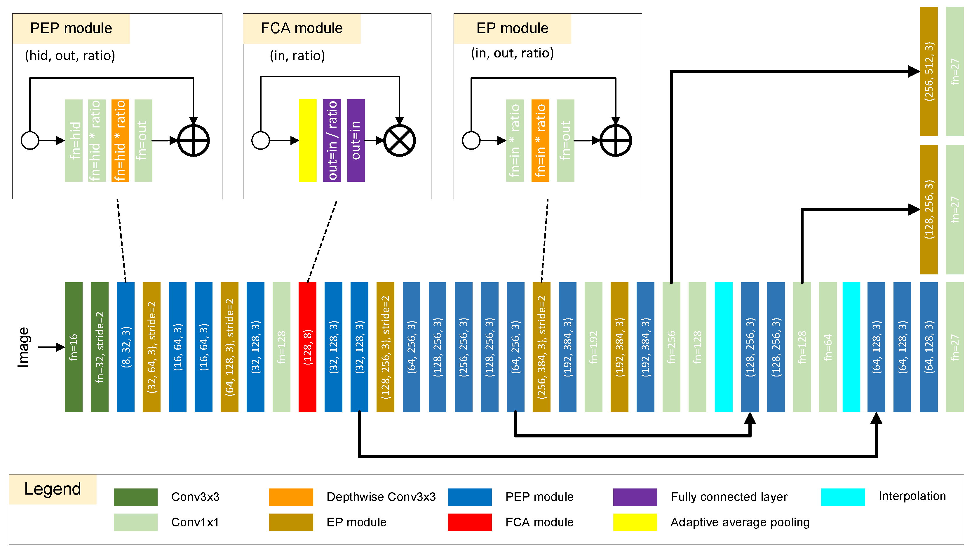 Machines 10 00629 g002