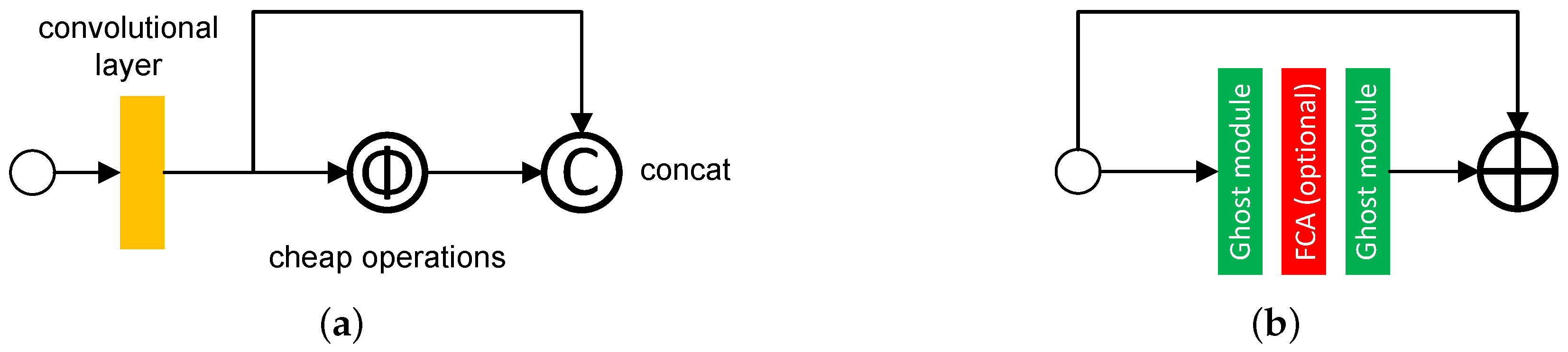 Machines 10 00629 g003