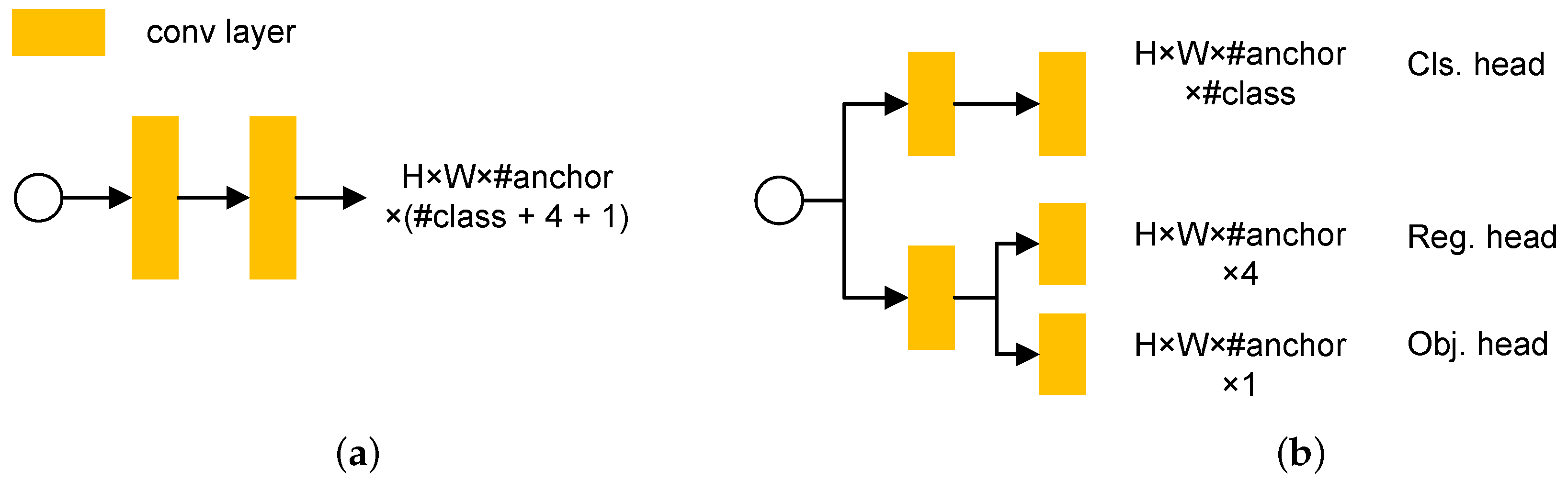 Machines 10 00629 g004