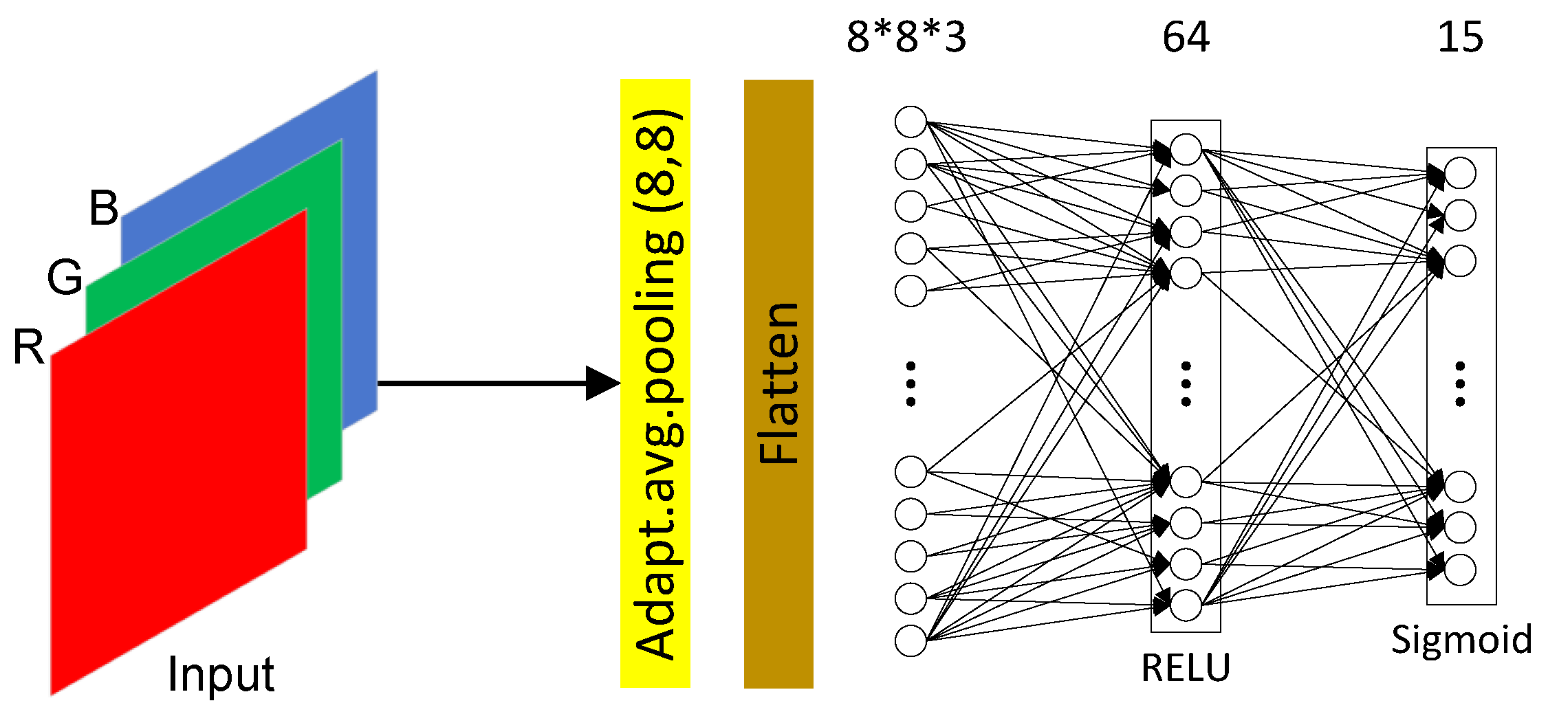 Machines 10 00629 g005