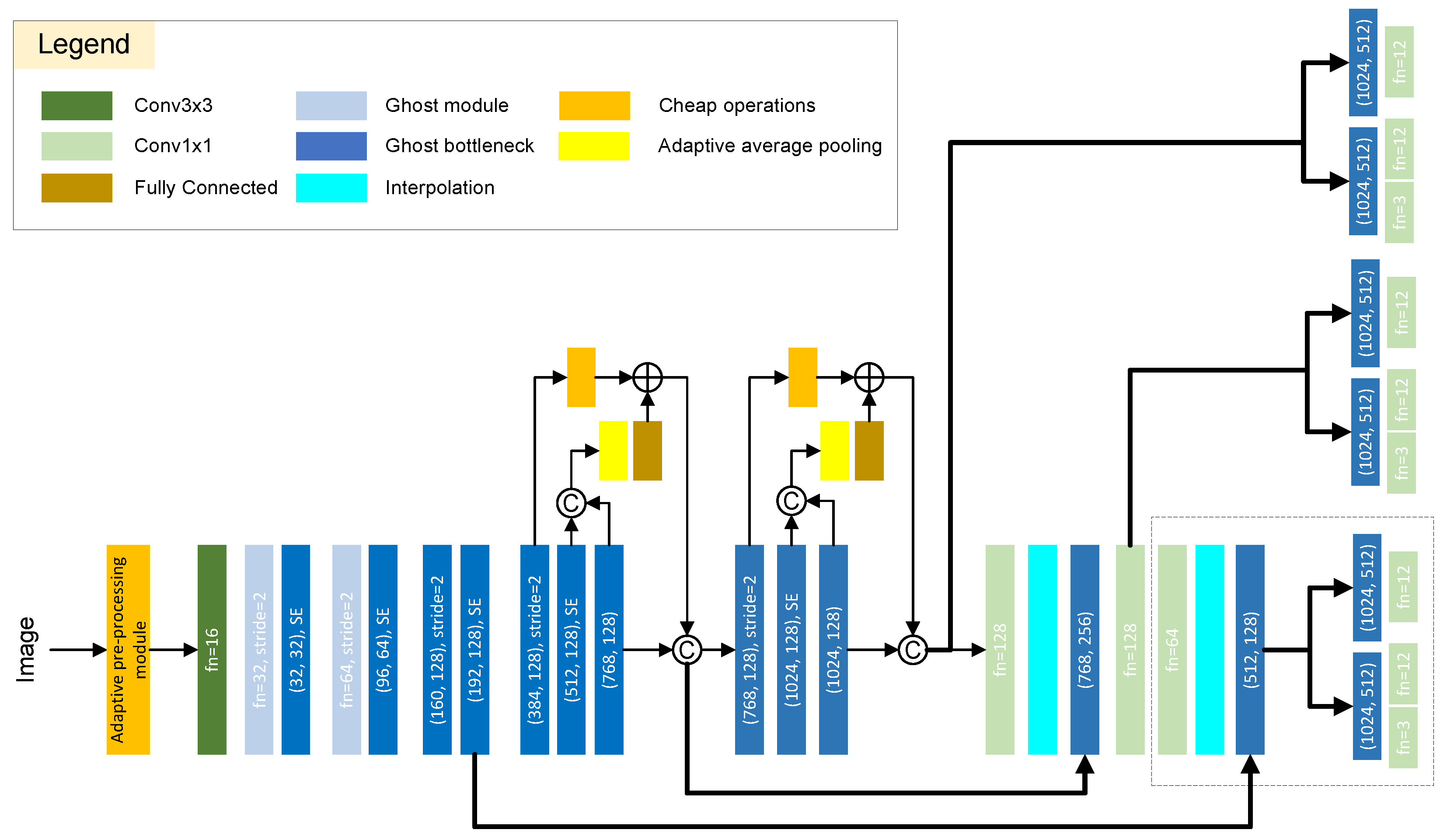 Machines 10 00629 g006