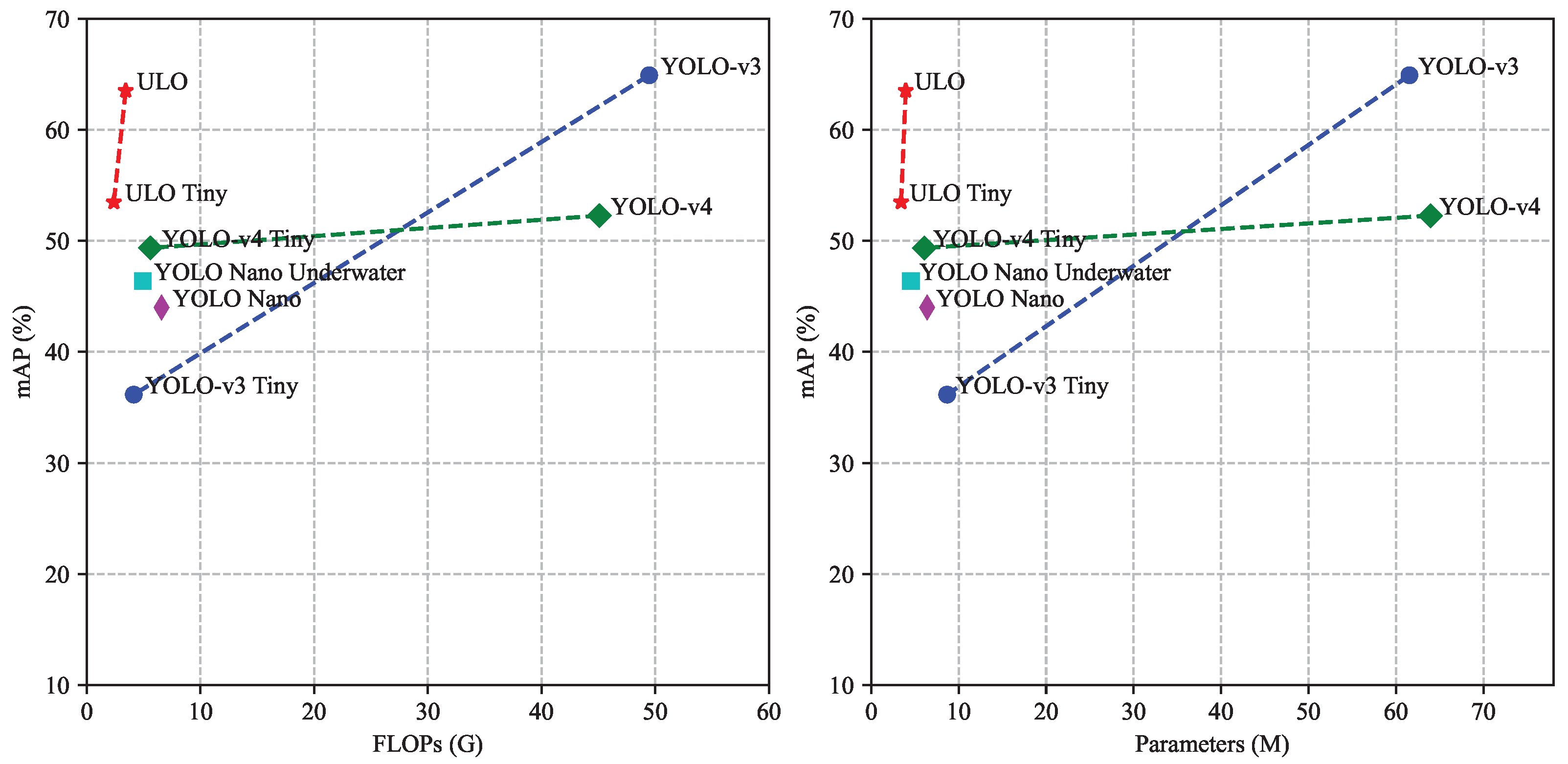Machines 10 00629 g007