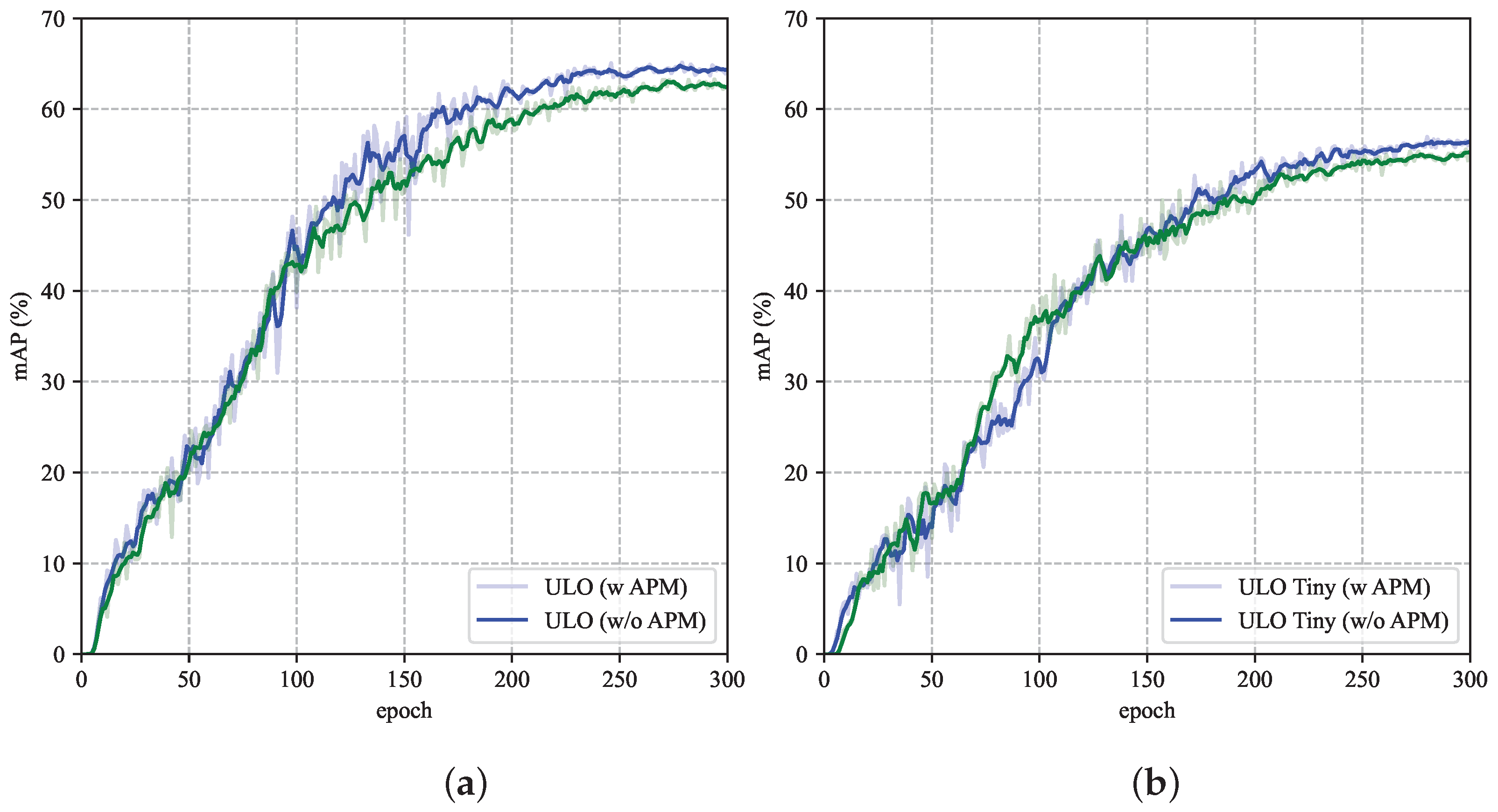 Machines 10 00629 g008