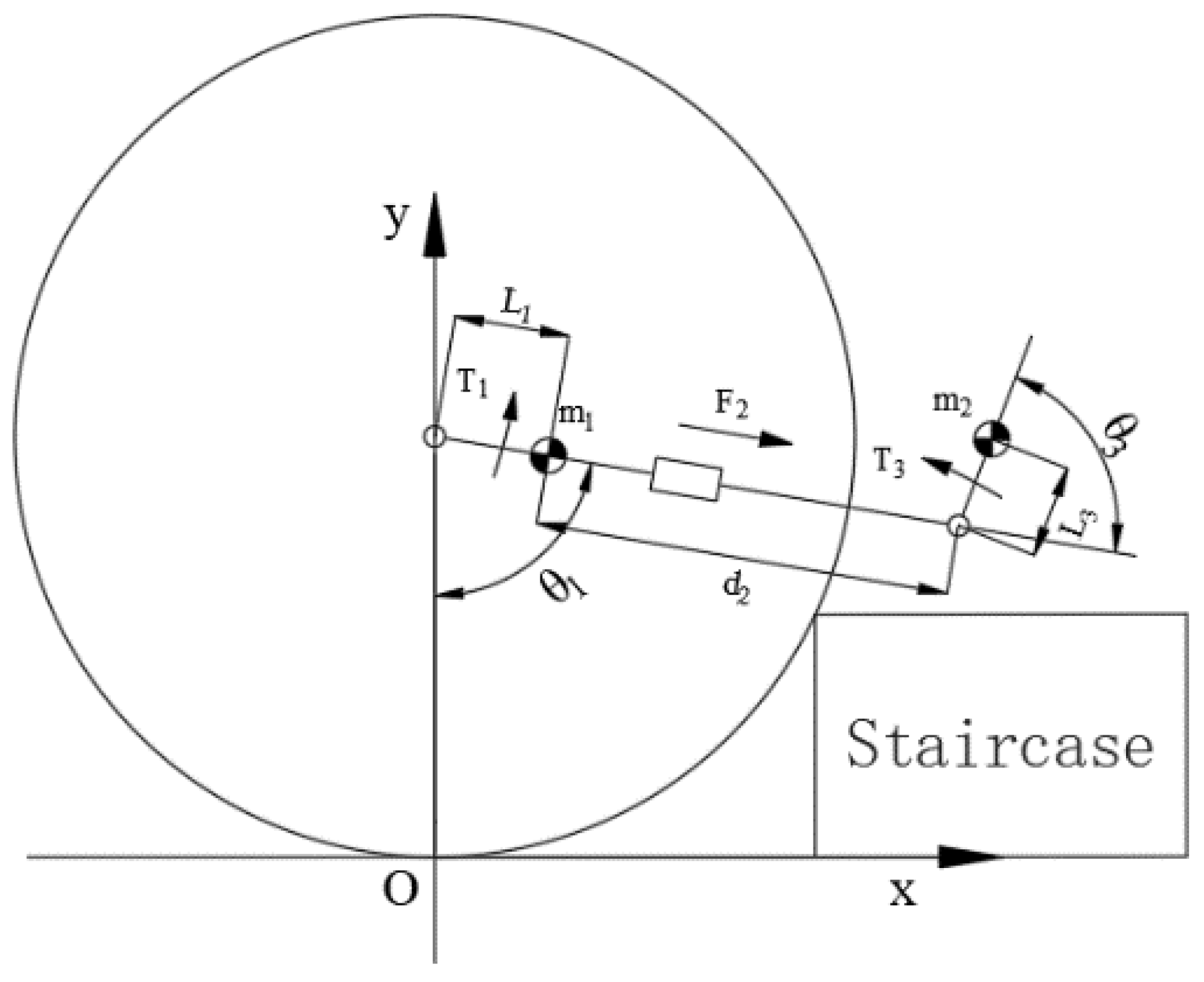 Machines 10 00631 g004