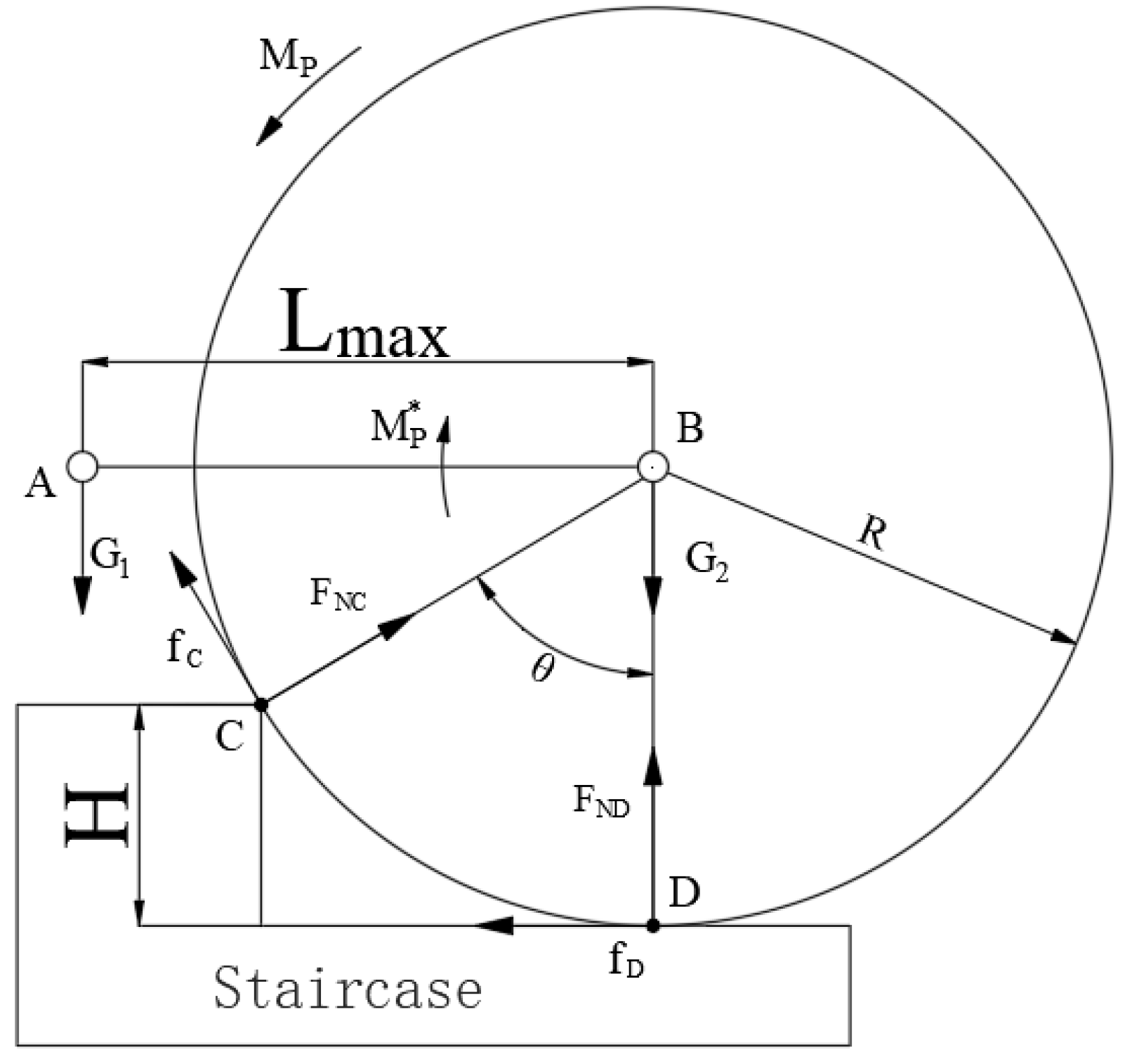 Machines 10 00631 g005