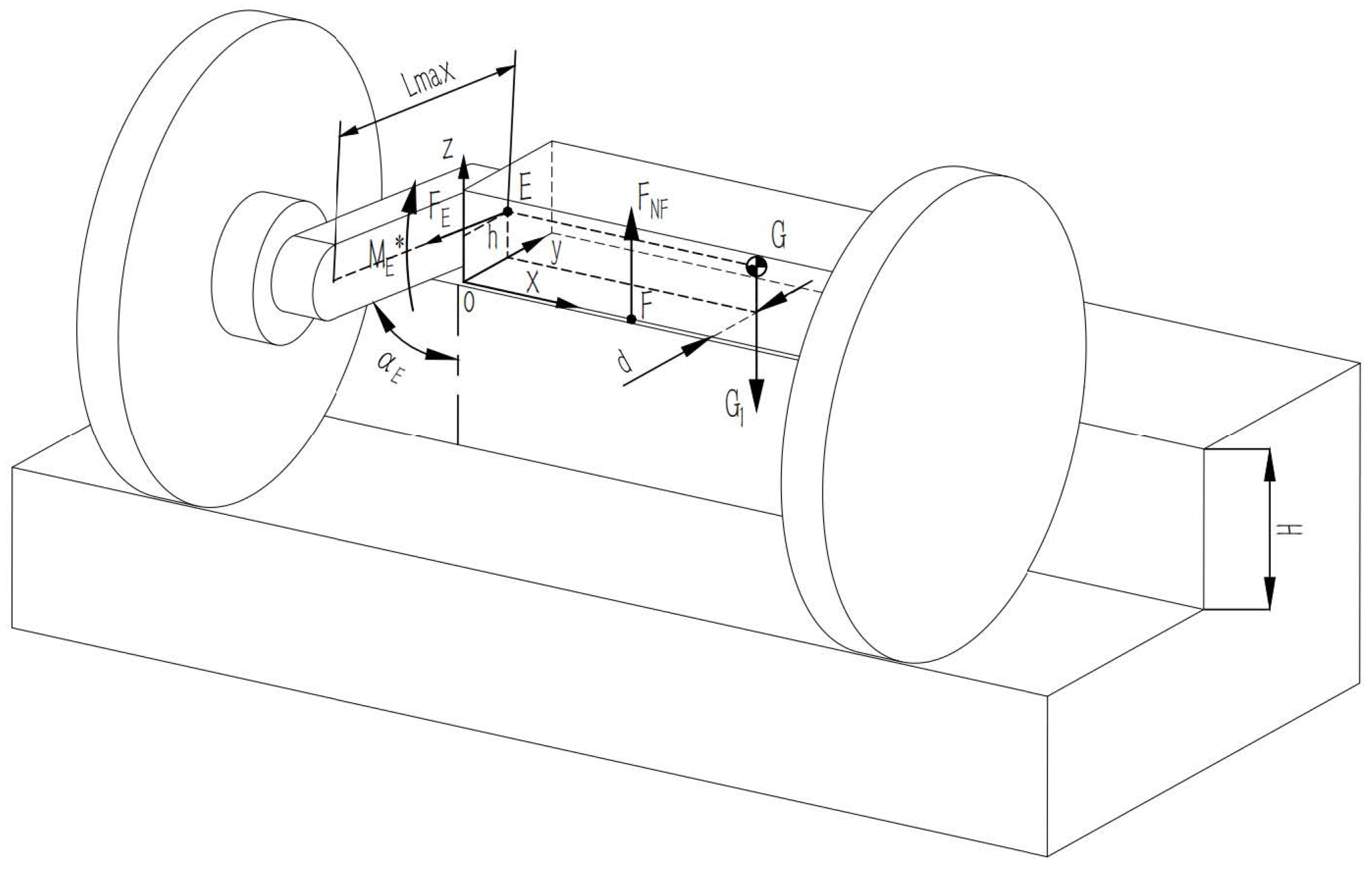 Machines 10 00631 g007