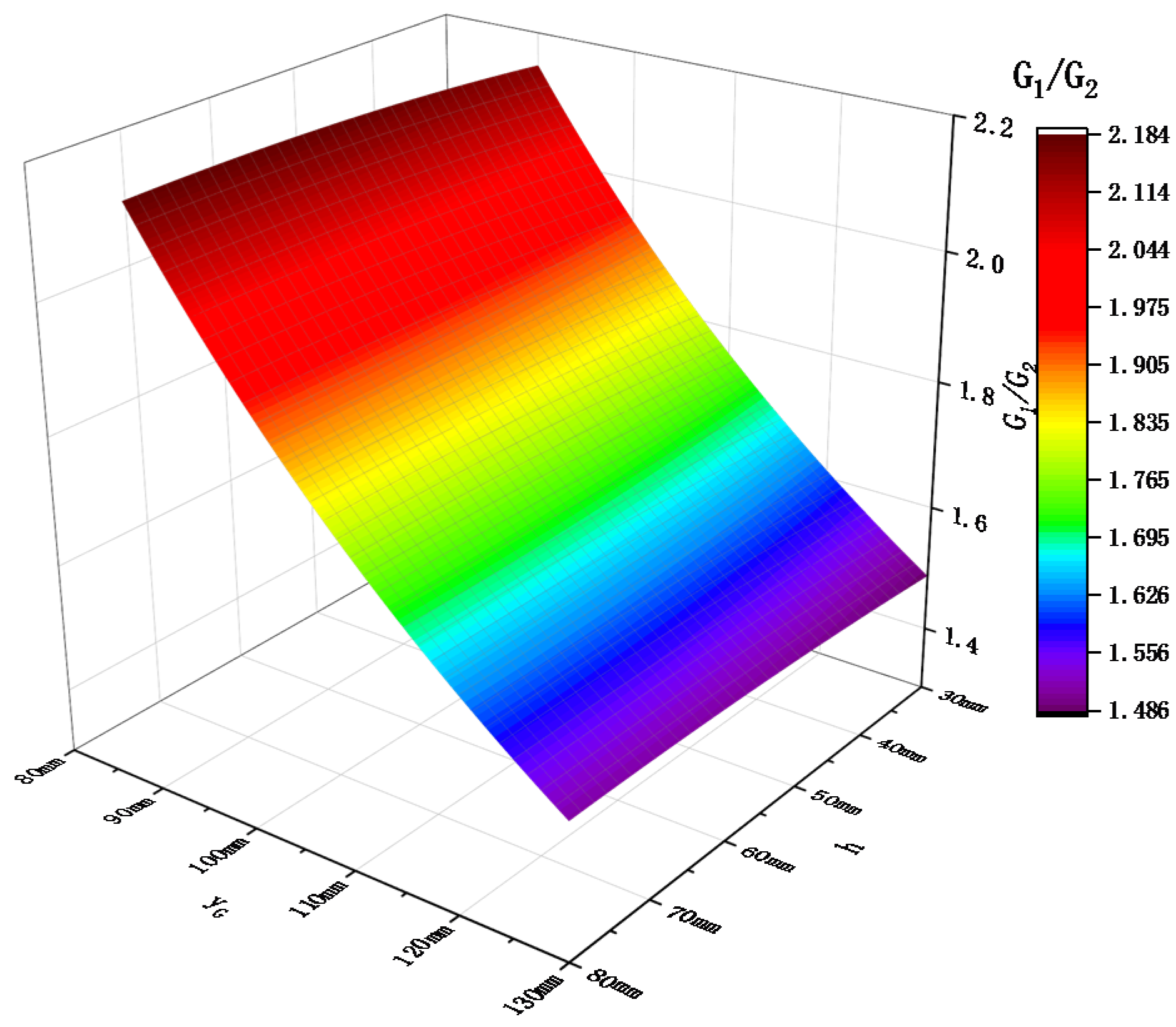 Machines 10 00631 g008