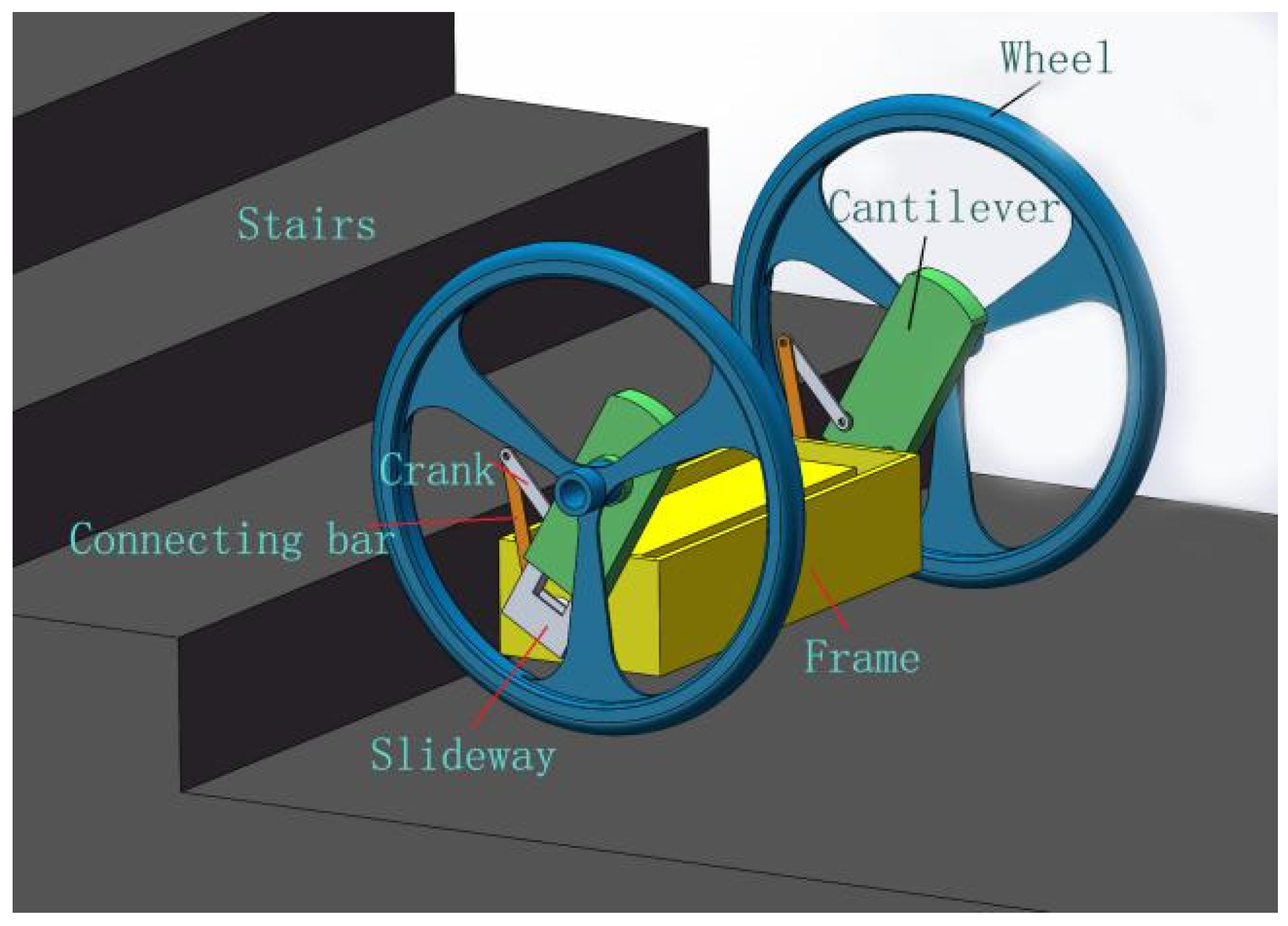 Machines 10 00631 g009
