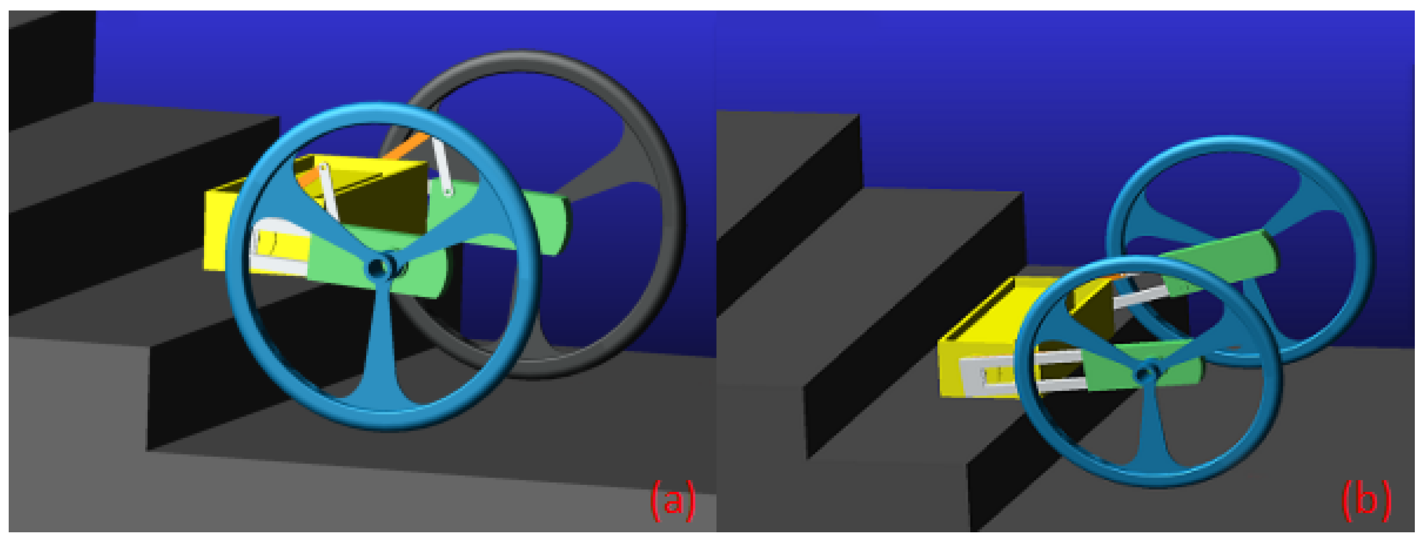 Machines 10 00631 g010