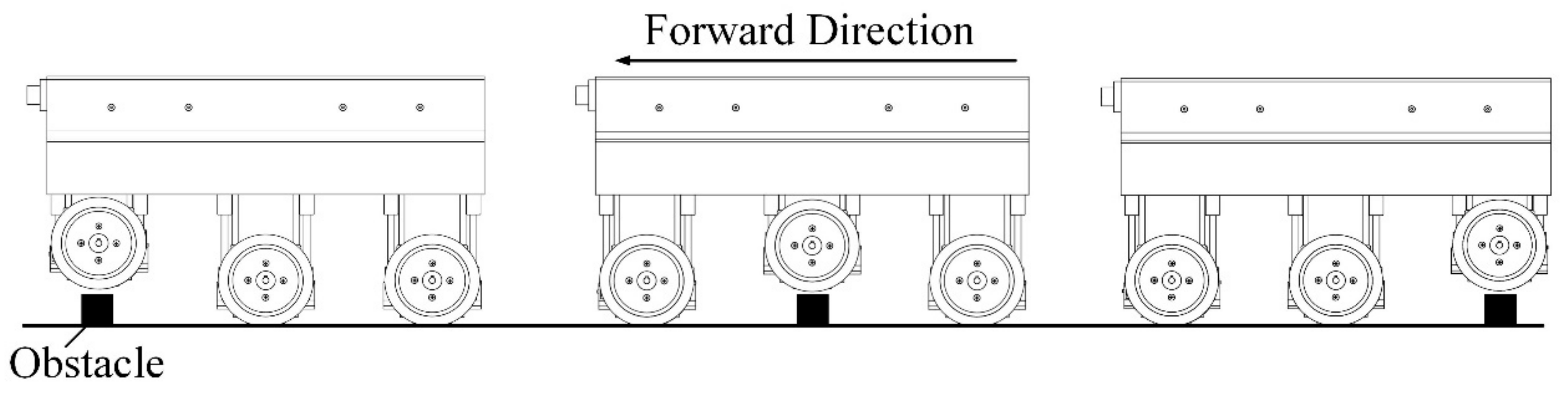 Machines 10 00632 g003