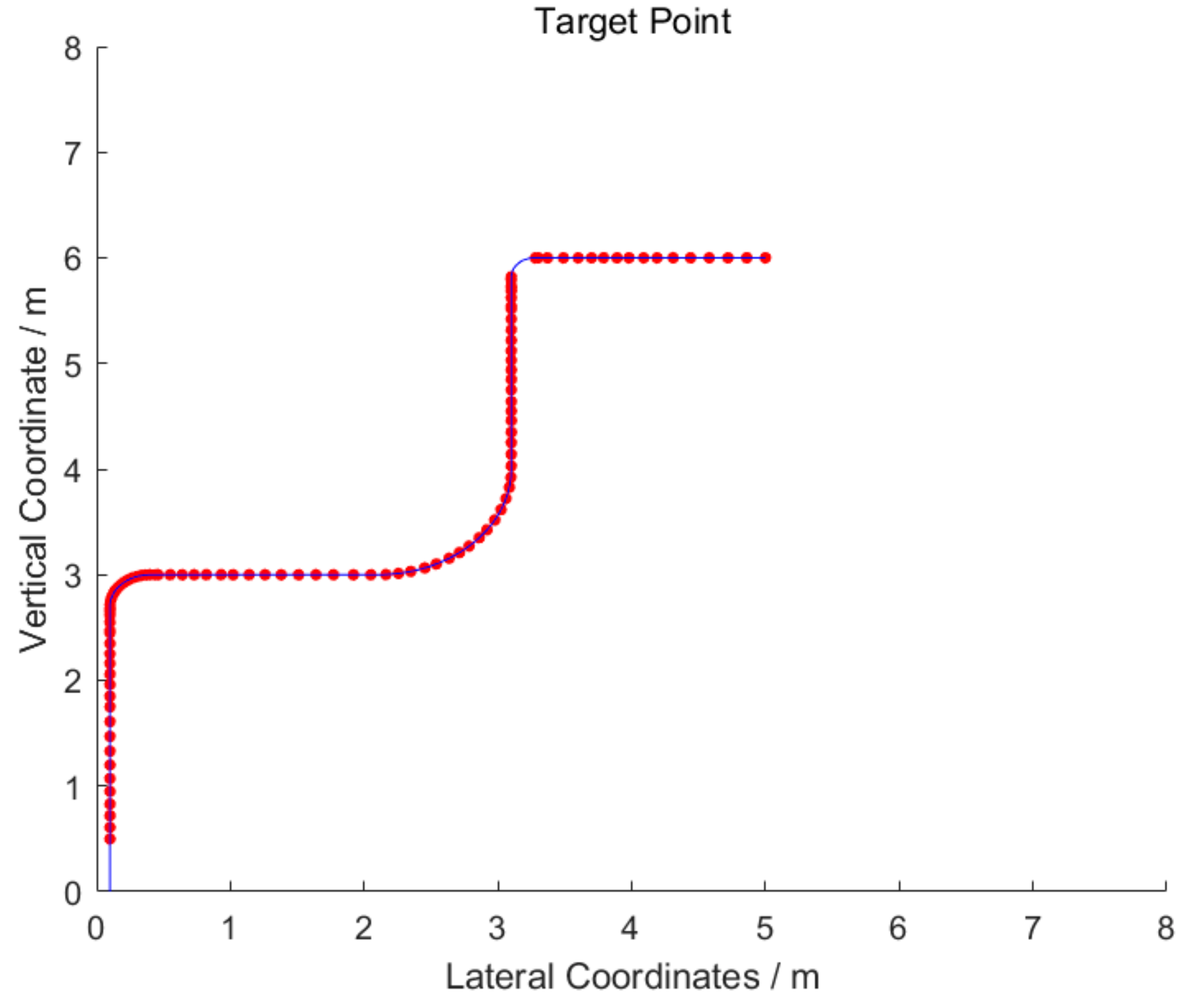 Machines 10 00632 g016