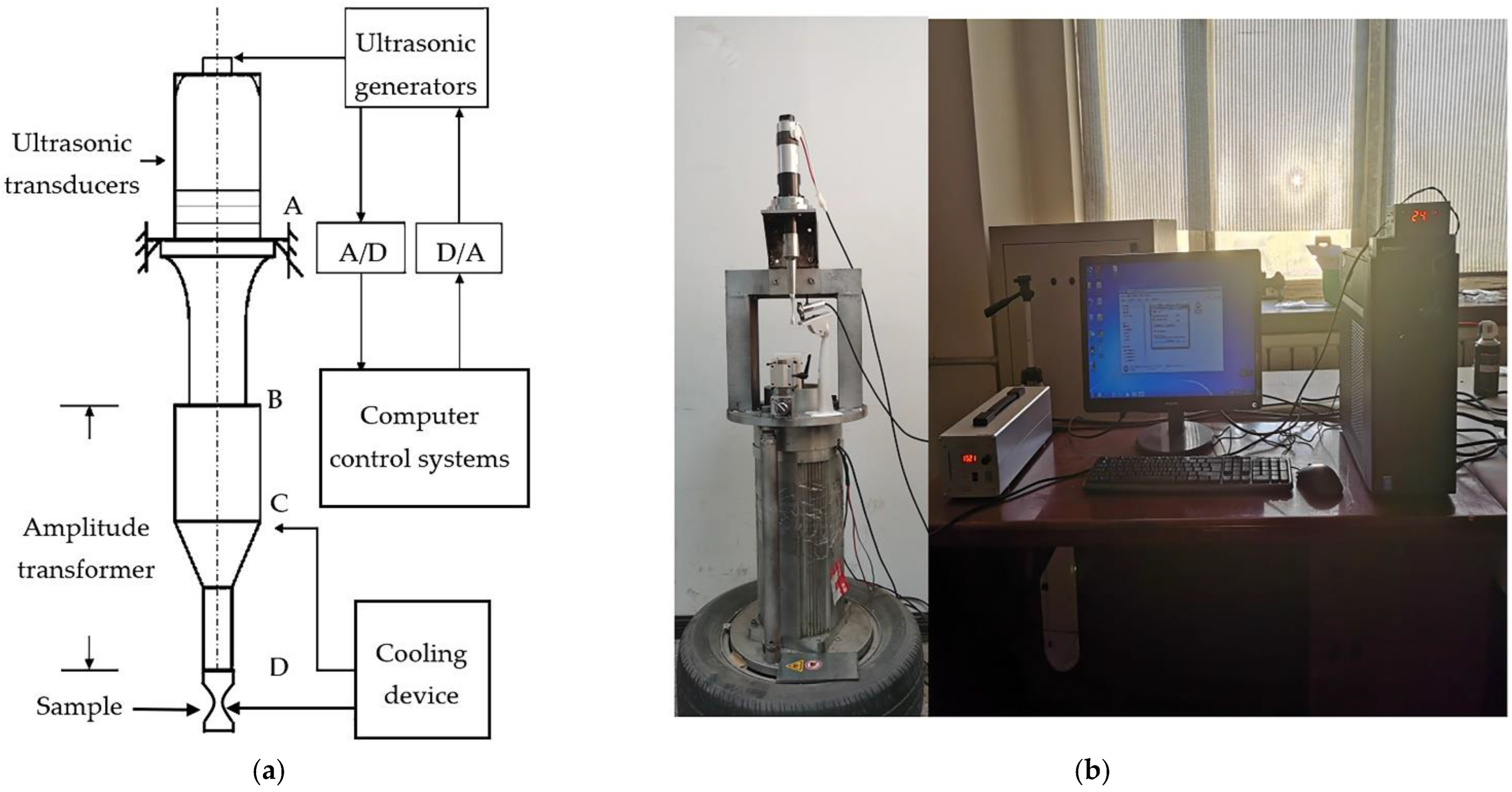 Machines 10 00635 g002