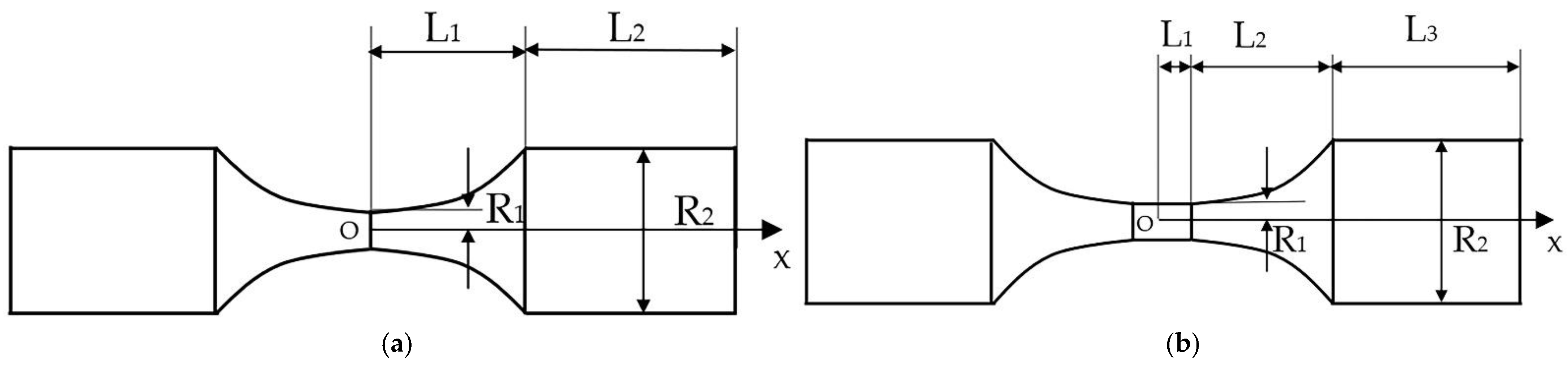 Machines 10 00635 g003