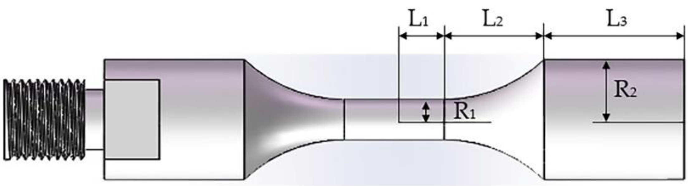 Machines 10 00635 g007