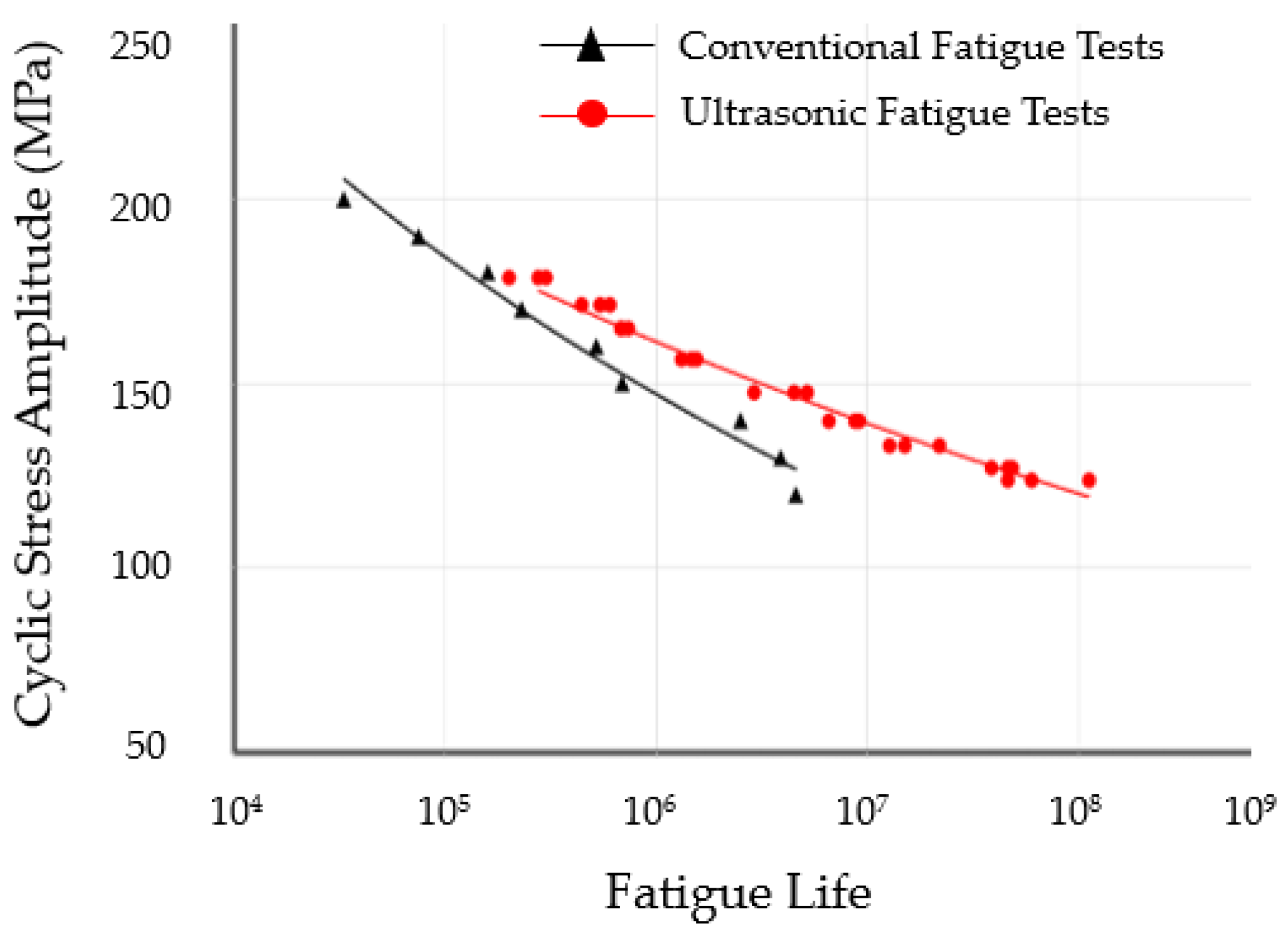 Machines 10 00635 g017