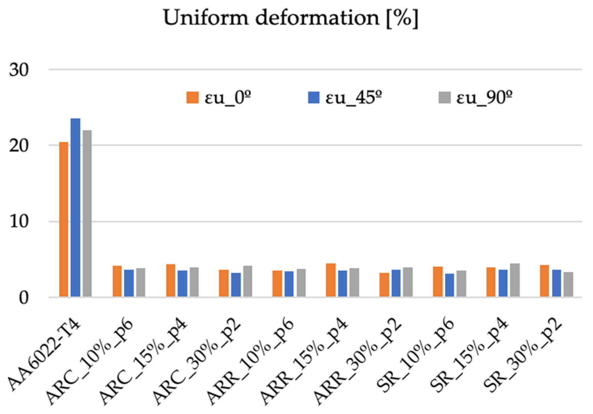 Machines 10 00641 g008