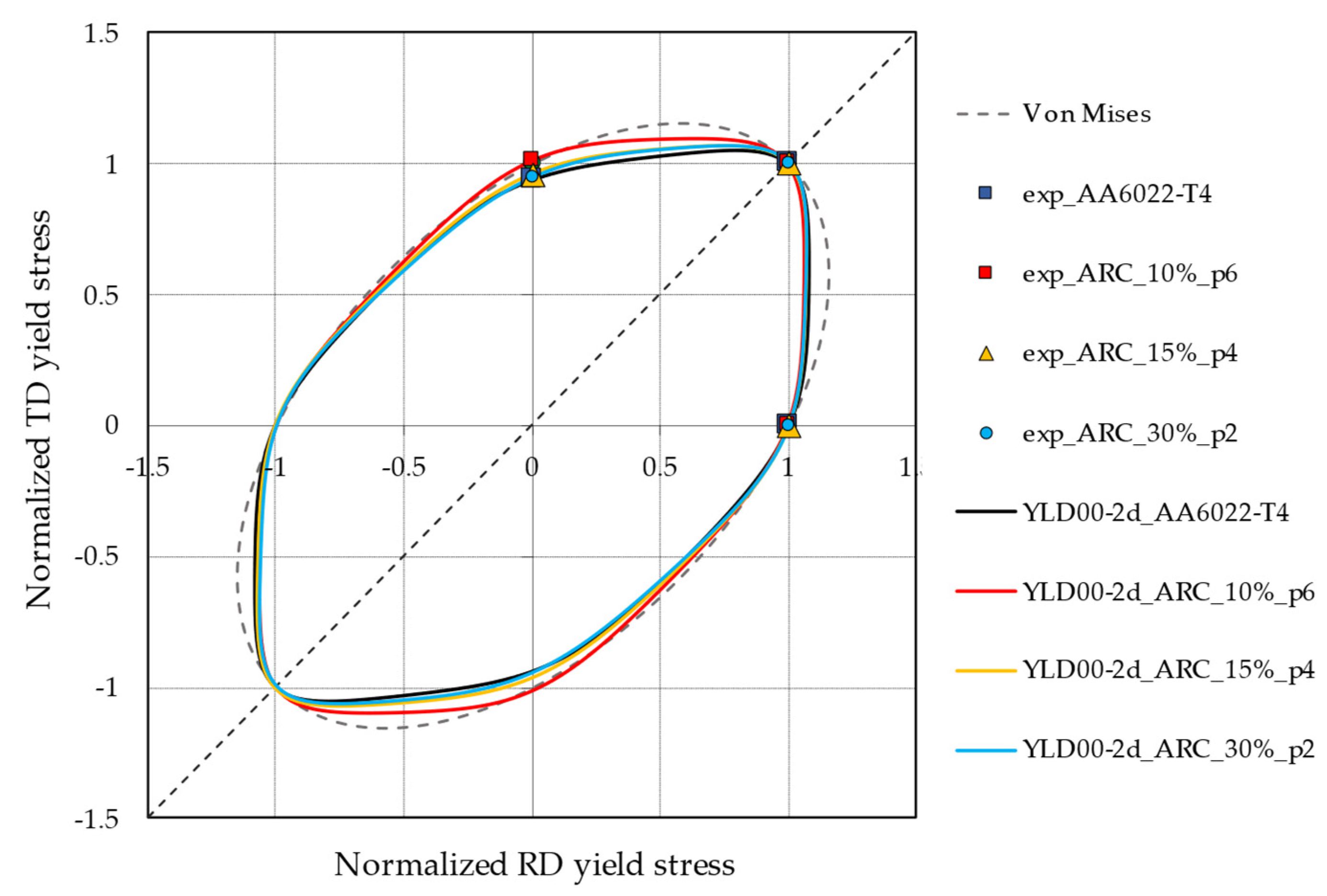Machines 10 00641 g015