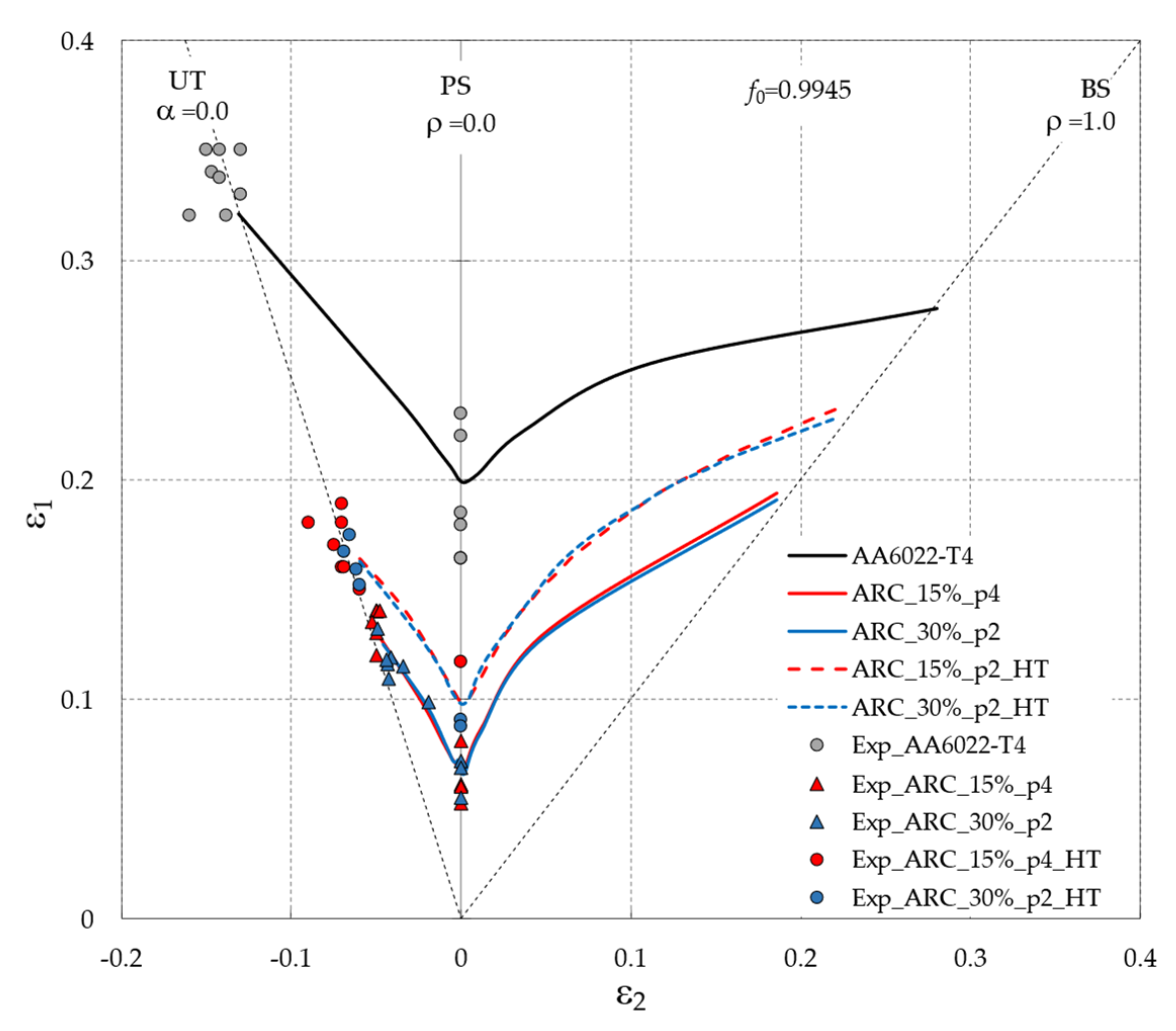 Machines 10 00641 g017