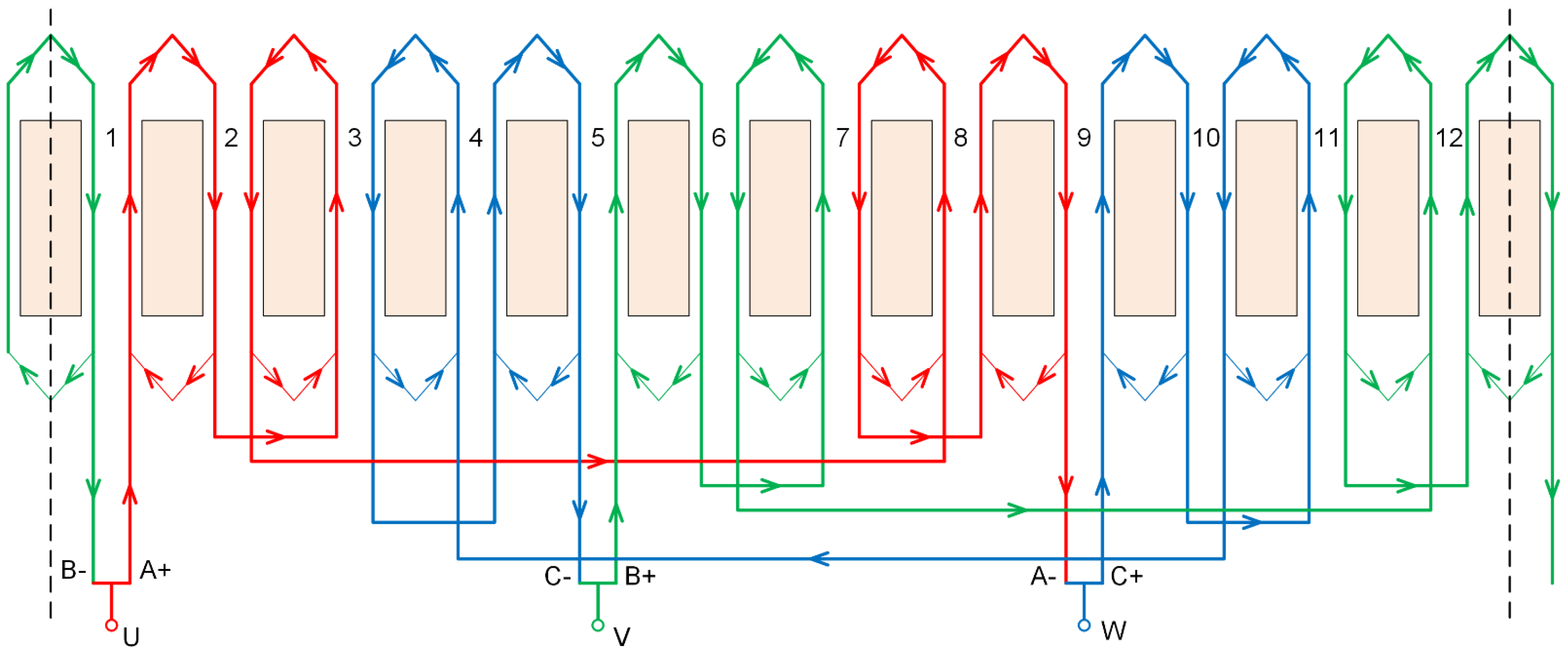 Machines 10 00642 g002
