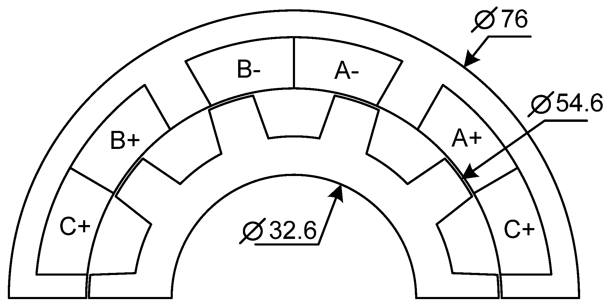 Machines 10 00642 g024