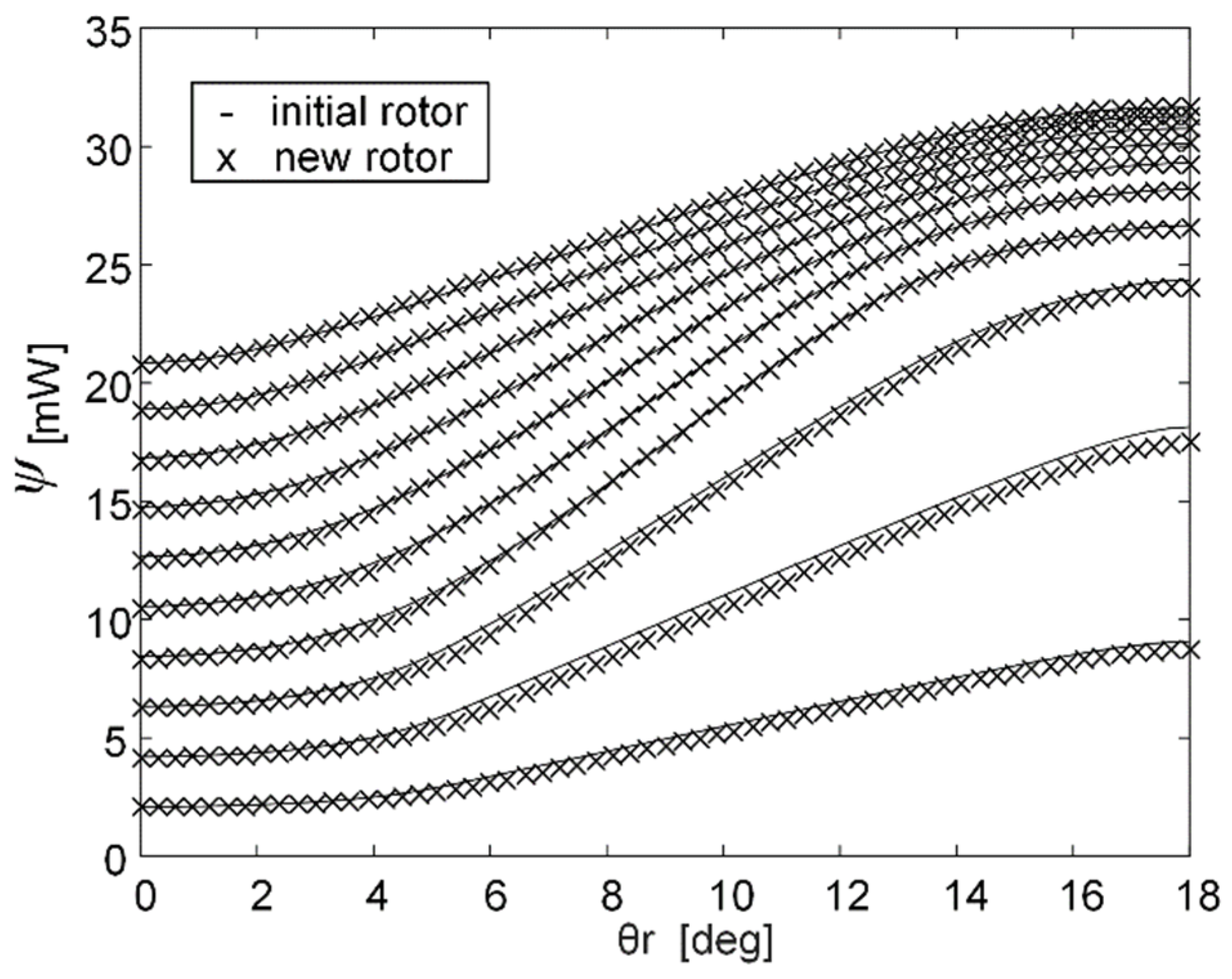 Machines 10 00642 g027