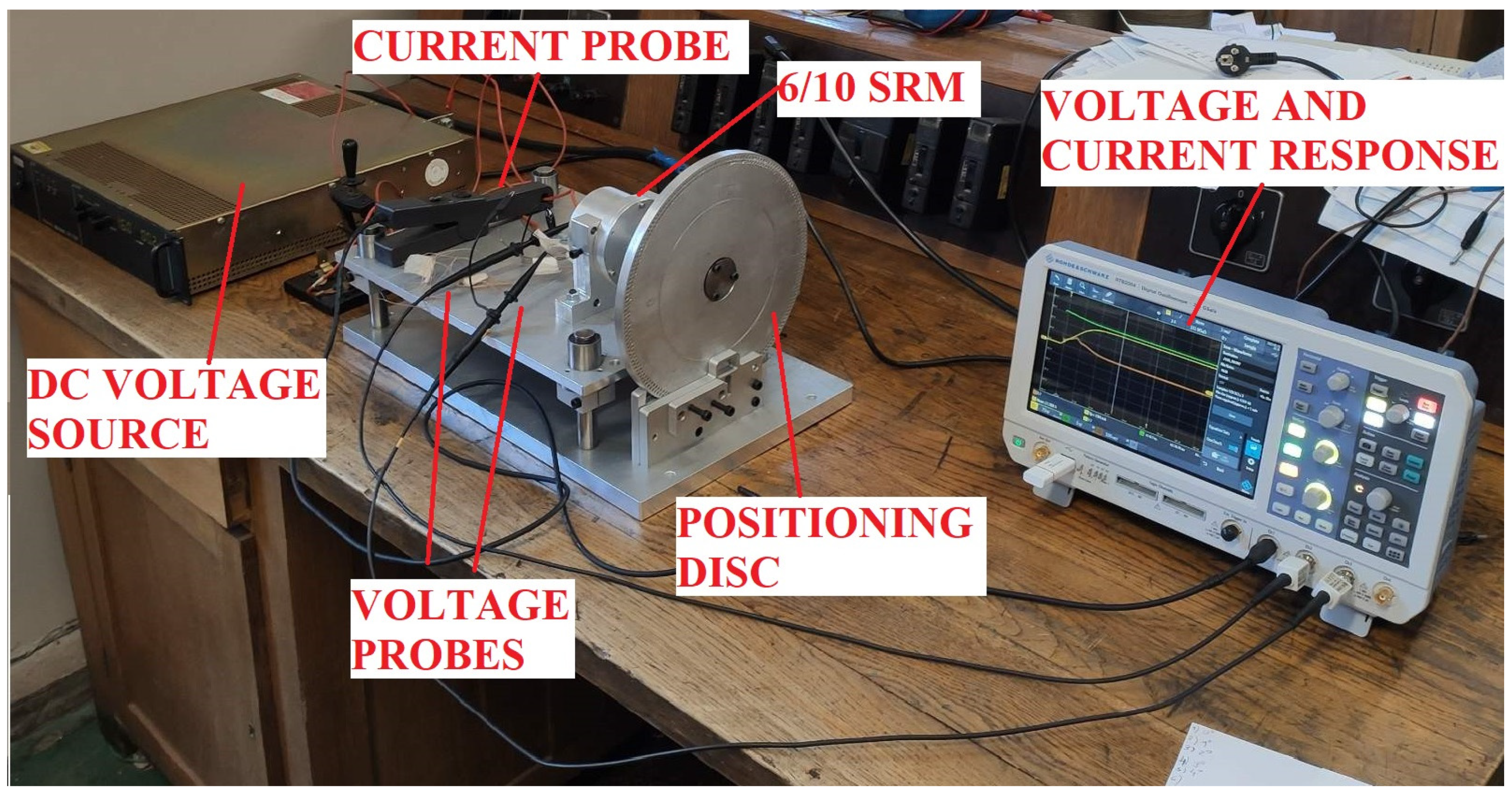 Machines 10 00642 g029