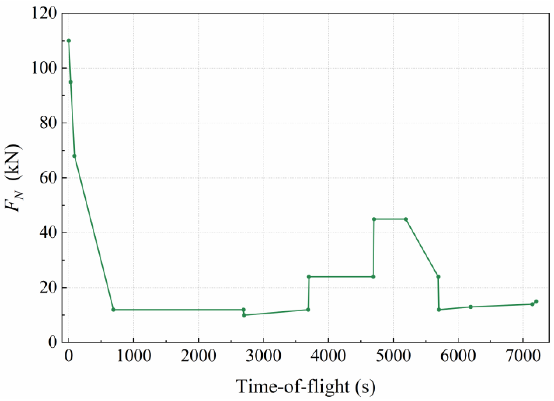 Machines 10 00643 g002